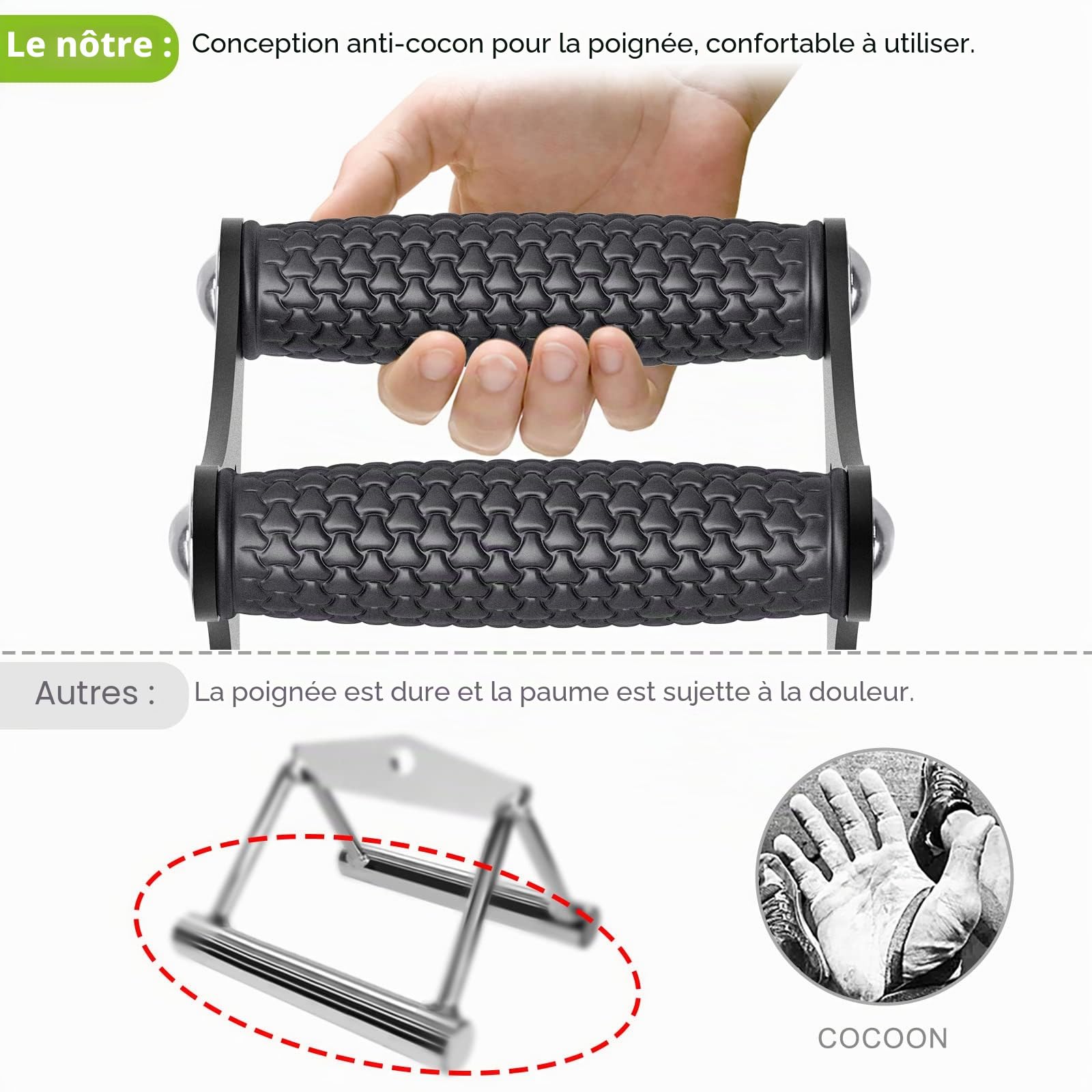 Kipika Double poignée en D Robuste, Fixation de câble en V, Fixation de rangée pour Machine à câbles