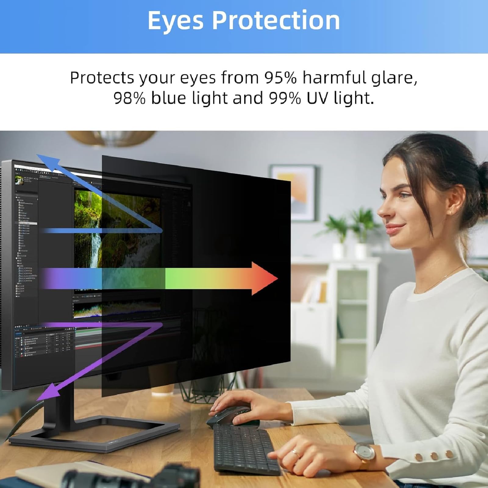 Filtro de Pantalla de Privacidad 16:9 de 24 Pulgadas, Filtro de Privacidad para Monitor de Computadora y Protector Antideslumbrante, Protector de Privacidad de Pantalla