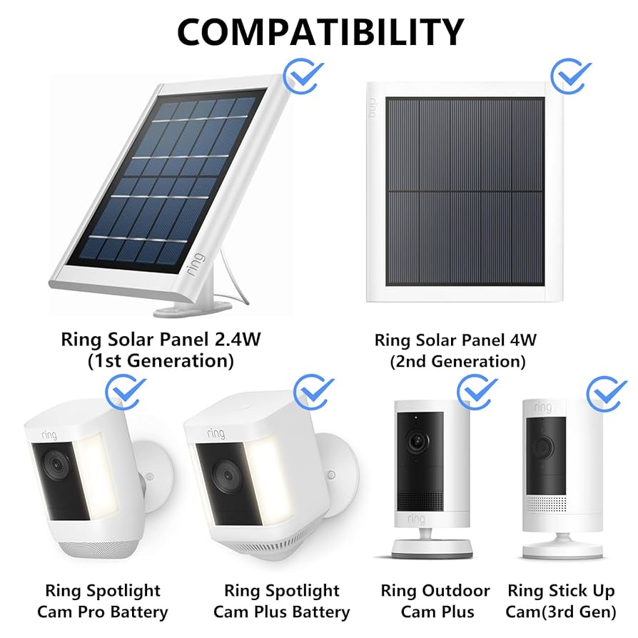 Ring Stick Up CamとSolar Panelのセット　おまけ付き Amazon.com : Solar Panel for Ring Camera, 5W Camera Solar
