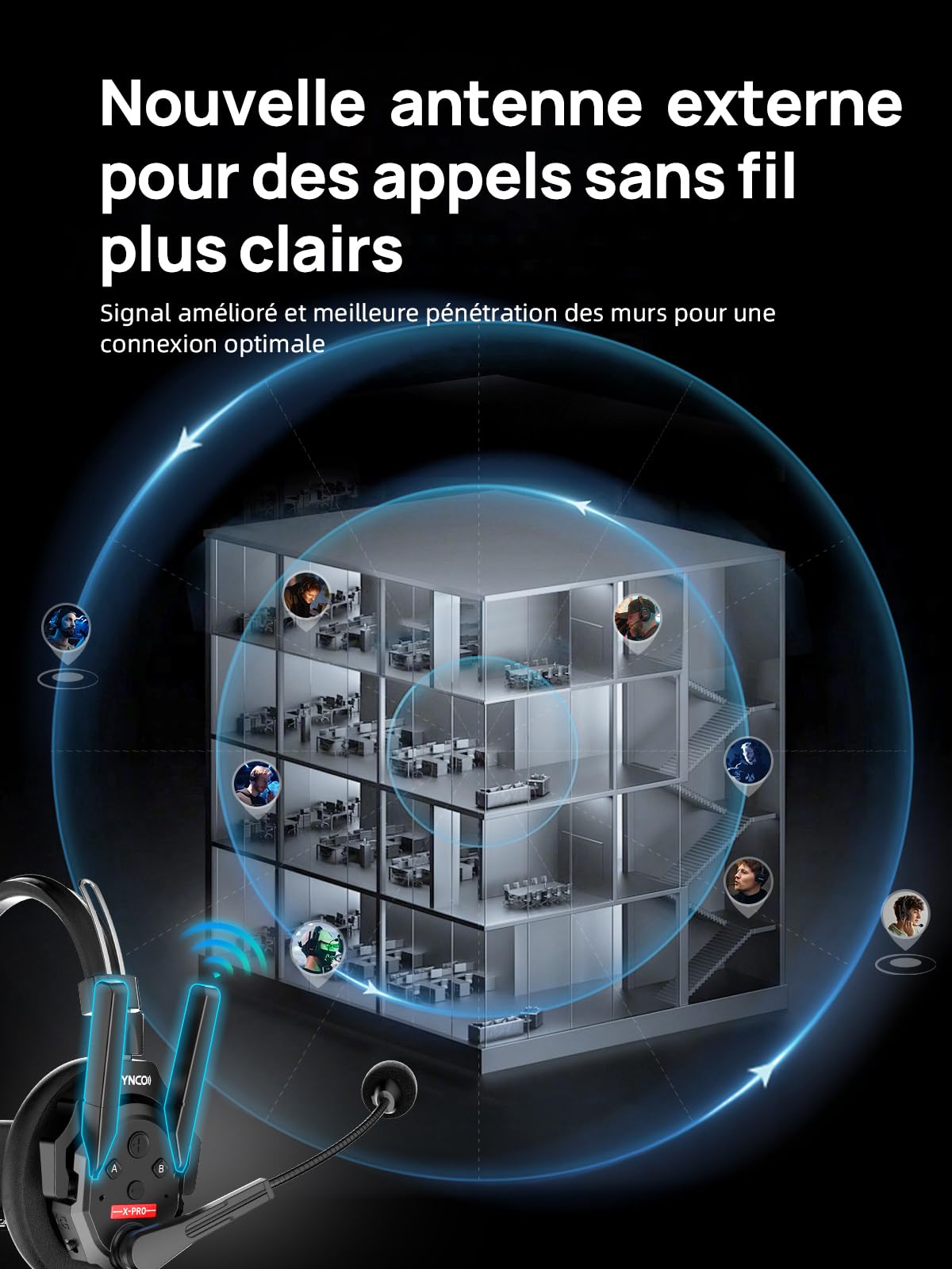 SYNCO Xtalk XPRO5 Casque Intercom Full Duplex 2.4G sans Fil avec Annulation du Bruit 5 Écouteurs