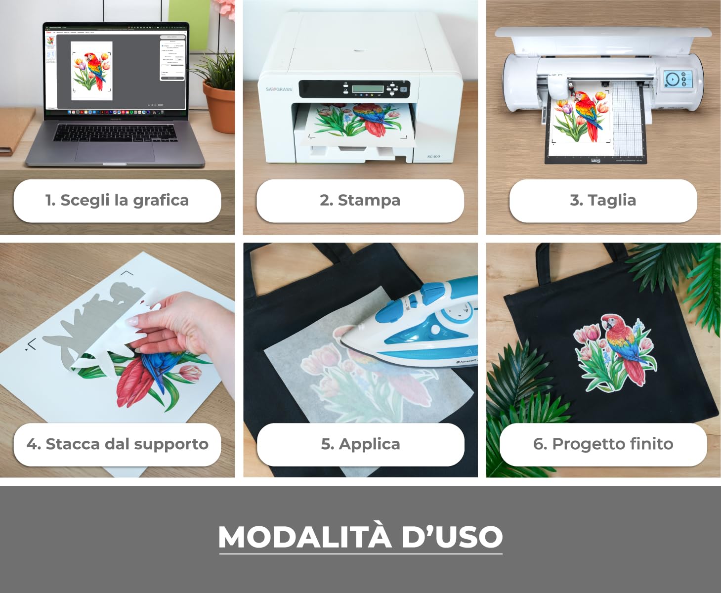 Siser Easy Subli pack 5+5, vinile termotrasferibile termoadesivo stampabile con stampanti ad inchiostri sublimatici. 5 fogli formato a4 di Easy subli e 5 fogli formato A4 di application tape