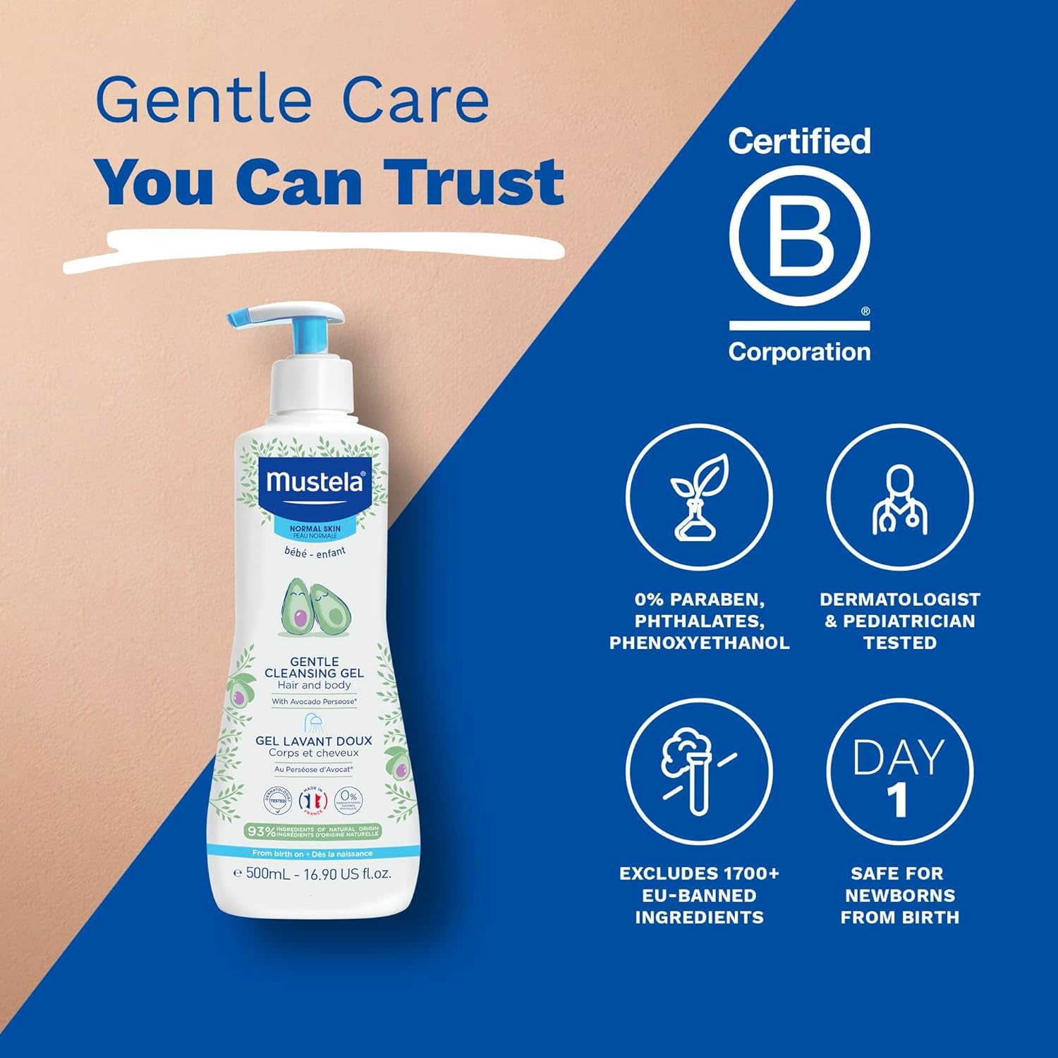 Mustela Baby Gentle Cleansing Gel - Baby Hair & Body Wash - with Natural Avocado fortified with Vitamin B5 - Biodegradable Formula & Tear-Free - 1 or 2-Pack - Various Sizes - Image 6
