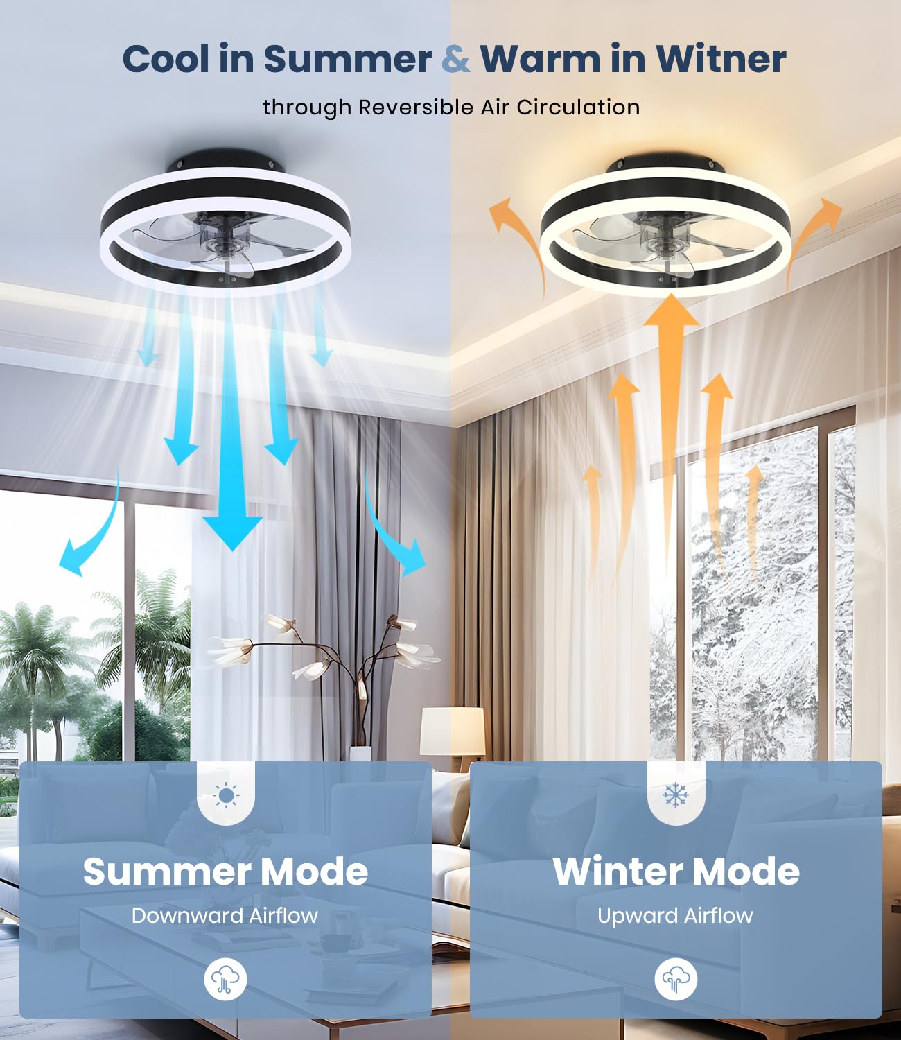 Nalezuns LED Deckenventilator mit Beleuchtung, 3 Farbtemperaturen, 6 Geschwindigkeiten, Fernbedienung, dimmbar