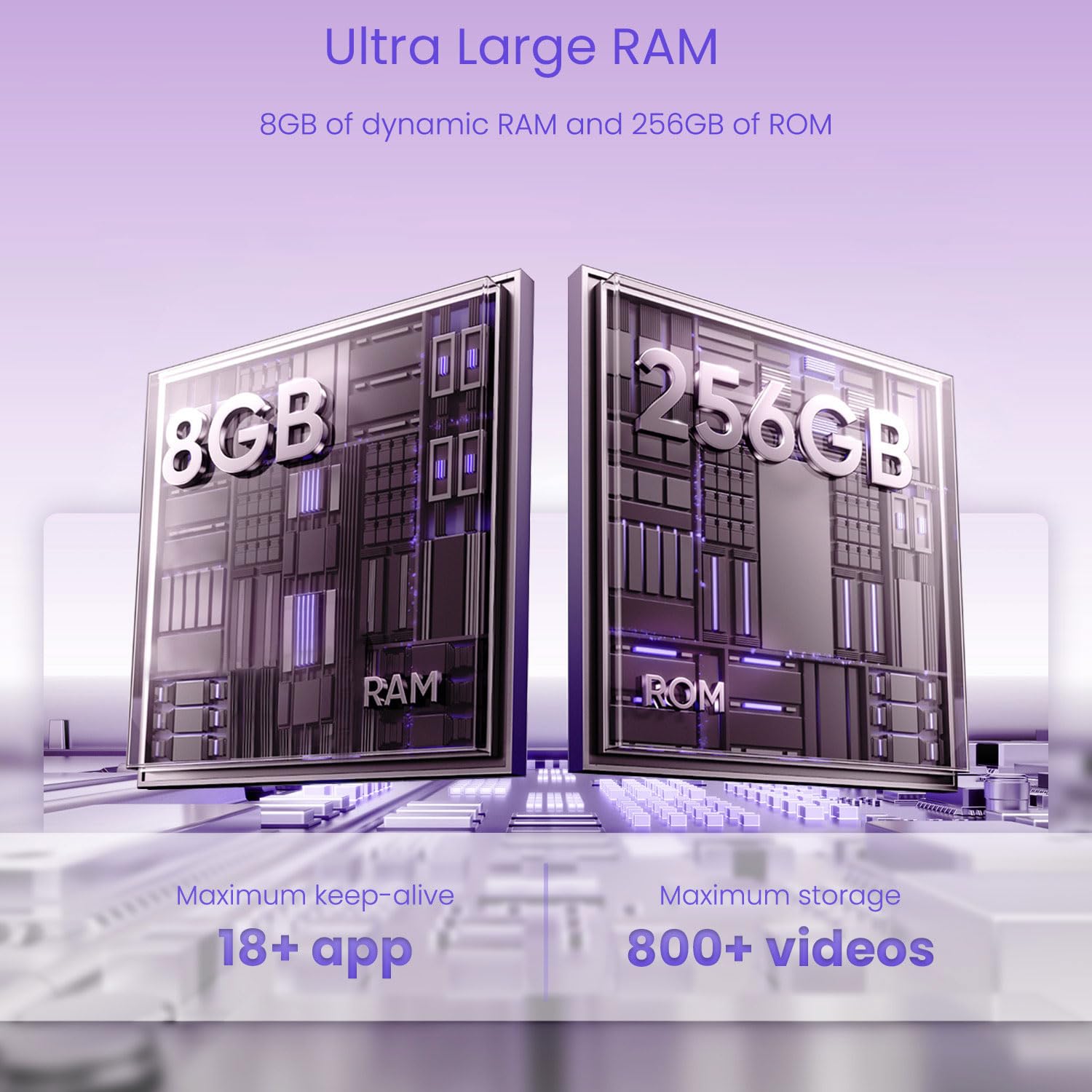 realme 14T 5G Smartphone 8+256GB,Lightning Purple, 6,67 Zoll Bildschirm, 120Hz Display, 5130mAh Akku, 50MP Kamera, MediaTek Dimensity 6300, ArmorShell-Schutz, IP69