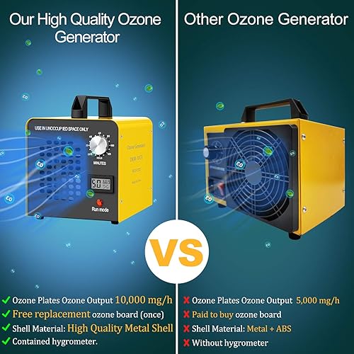 Miniatura 5 de Generador de ozono 10,000 mgh ionizador de alta capacidad, purificador de aire, máquina de ozono, eliminación de olores para el hogar, hoteles,