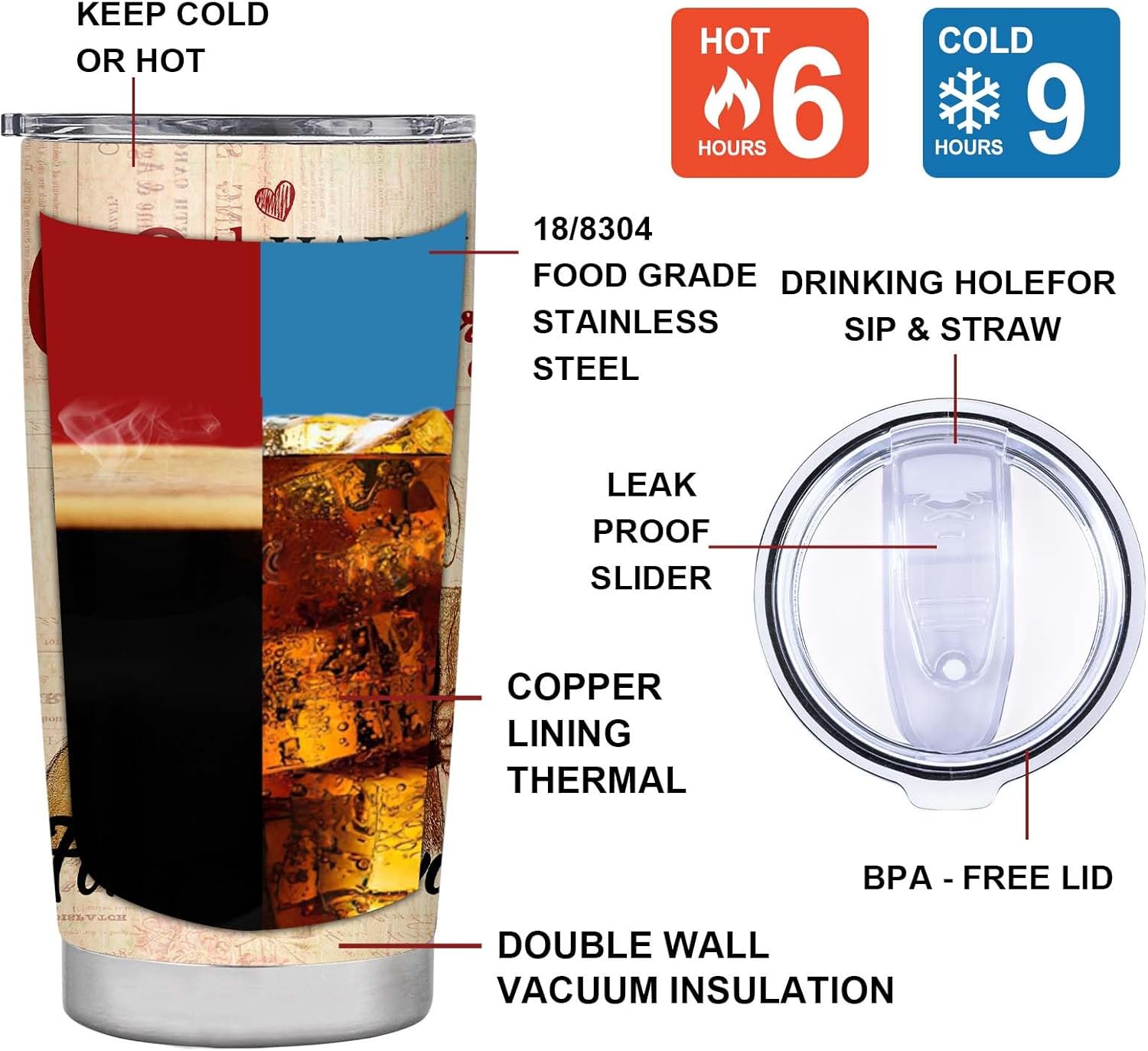 kwsnatel 60th Anniversary Tumbler Gifts, 60th Anniversary Wedding Gift for Couple Parents Friends, 60 years Diamond Anniversary Tumbler Gift for Him or Her, 20oz Insulated Cup Present (1 PC) - Image 6