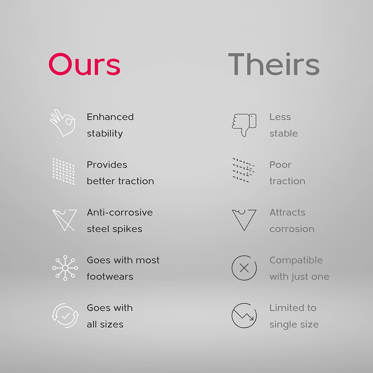 Quadtrek Crampons Snow Ice Traction Cleats Quick Strap Anti Skid Ice Claw Grip Ideal for Walking Jogging Snow Hiking Trekking and Mud Compatible with All Shoes Boots Sneakers Sandal : Clothing, Shoes & Jewelry