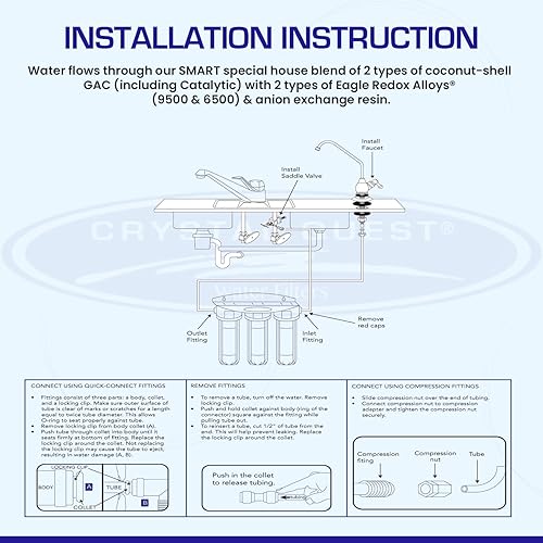 Miniatura 6 de Eliminación de arsénico + sistema inteligente de filtro de agua para debajo del fregadero