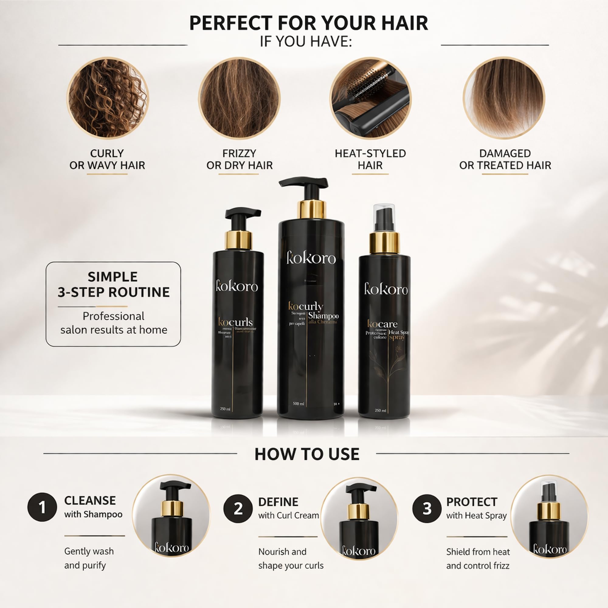 KOKORO Kit Ricci Protetti – Shampoo Anticrespo 500ml + Trattamento Cheratina 250 ml + Termoprotettore 250 ml – Routine Completa Capelli Ricci, Anti Crespo, Protezione Calore, Definizione Professionale