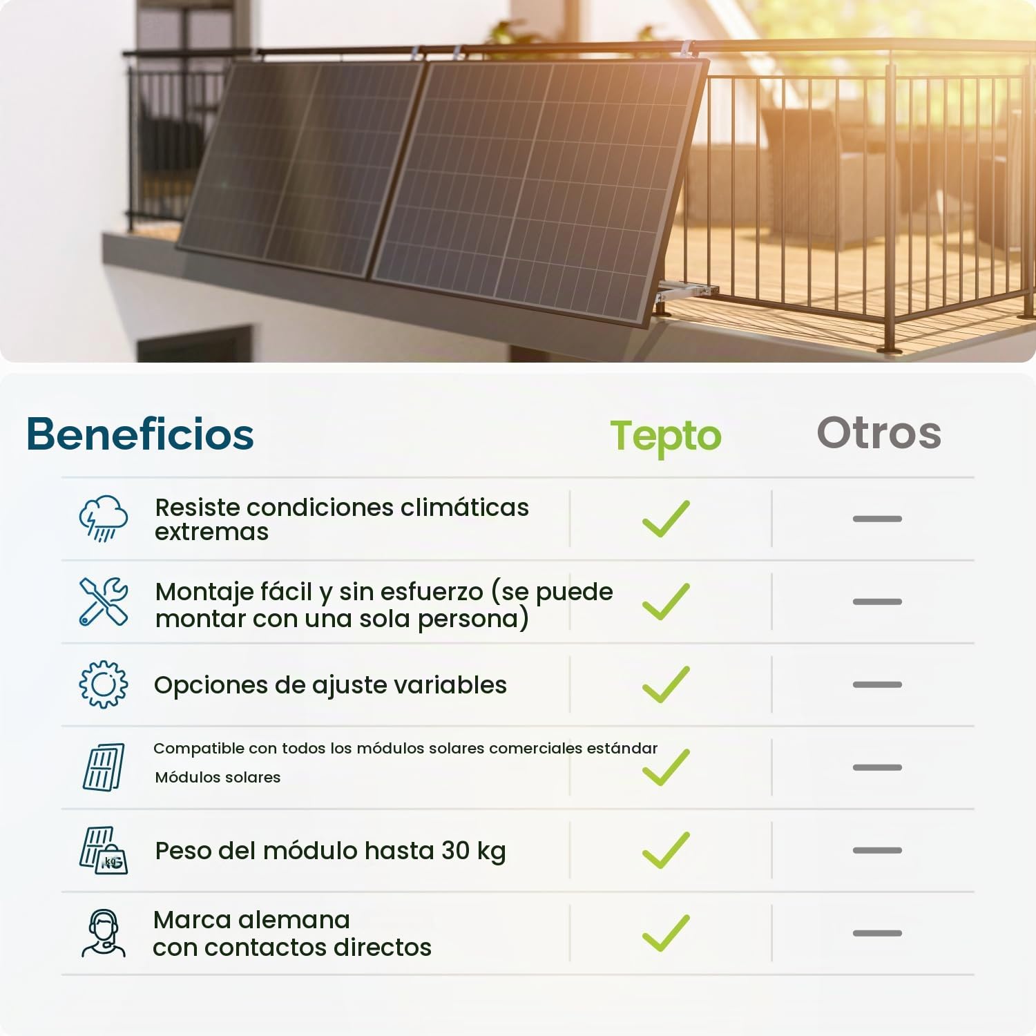 Balkonkraftwerk - Kit de montaje para barandilla de balcón, fijación de panel solar, estable, fácil instalación, para 1 módulo