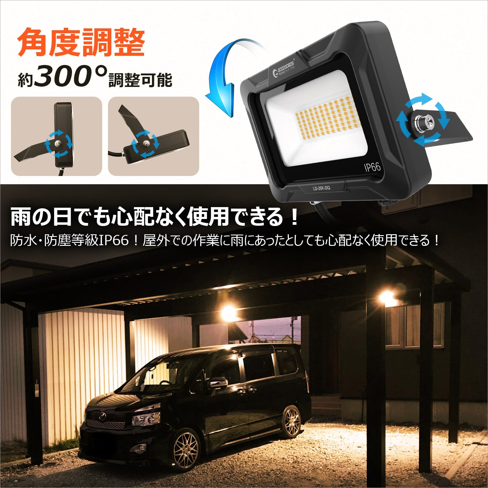 Amazon.co.jp: GOODGOODS LED投光器 ledライト 20W ワークライト