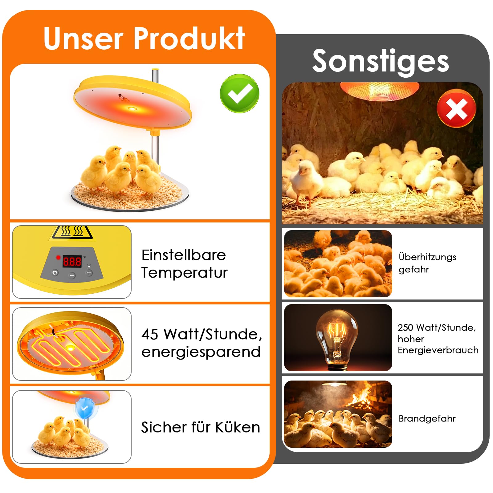 Wärmeplatte Küken,Kükenwärmer Wärmelampe mit LED-Licht,Heizplatte für Kükenaufzucht,45W Regelbare Temperatur Heizplatte Küken, Digitalanzeige Wärmeplatte Hühner für 15-20 Küken