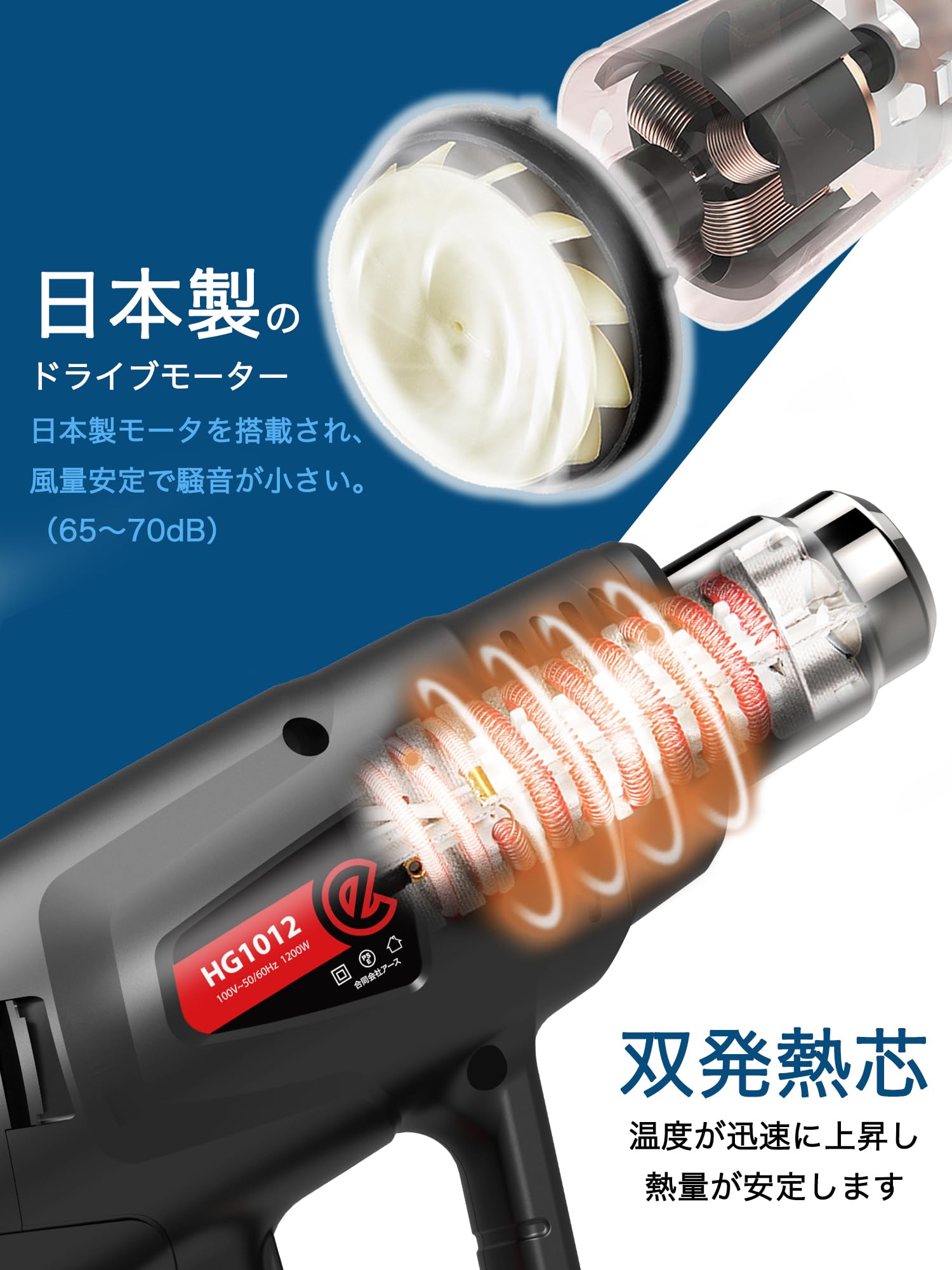 ホットガン ヒートエアガン 2段階風速 無段階調温可能 50~650度