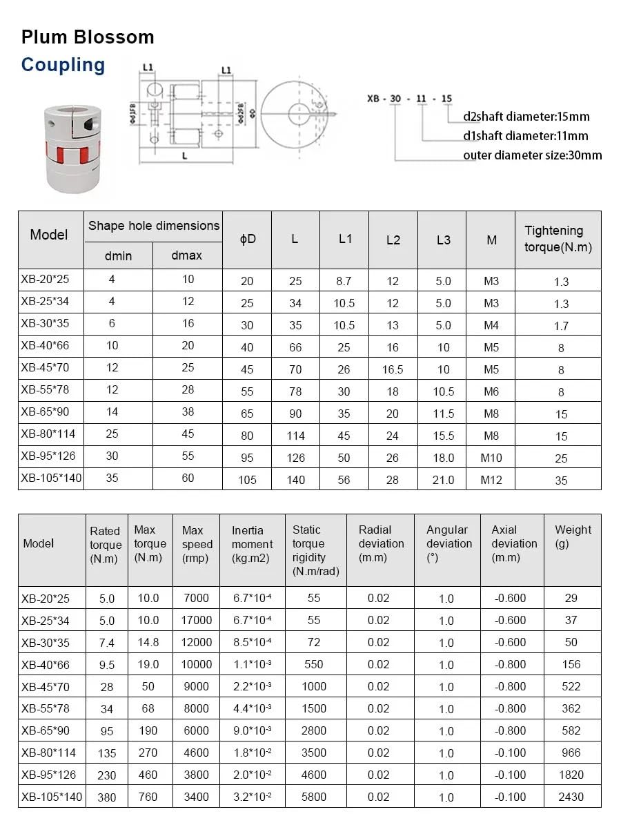 Husillo de Bolas Laminado SFU1604 SFU1605 SFU1610 de 100 mm a 850 mm, 16 mm, con Soporte de Motor BF12 HM12 y acoplador Nema23/24 for fresadora CNC(SFU1605 HM12-60 C7,150mm)
