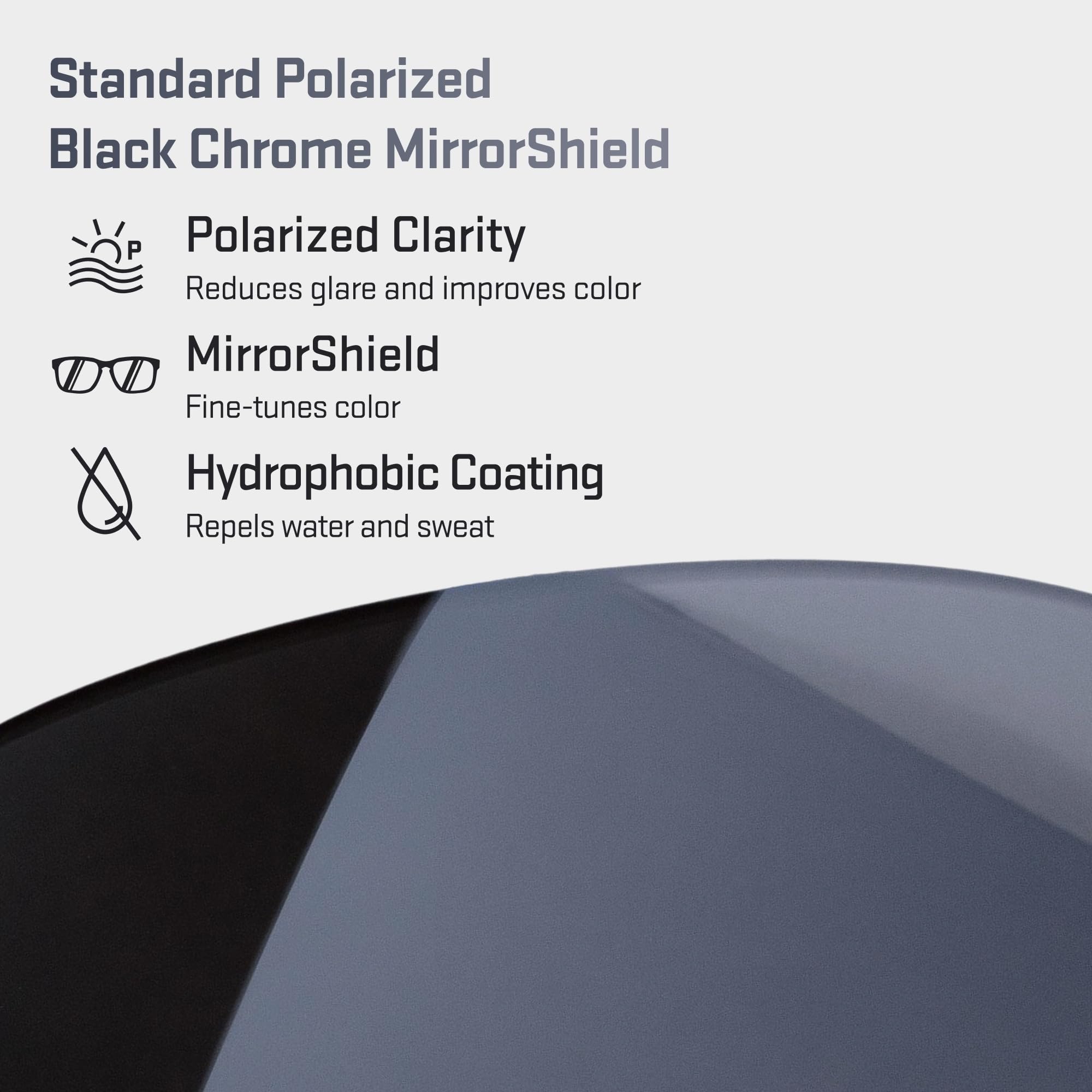 REVANT Lenti di ricambio compatibili con Electric Crossover | Polarizzato disponibile, Protezione UV 100%, Resistente a urti e graffi, Vestibilità precisa, Correzione ottica