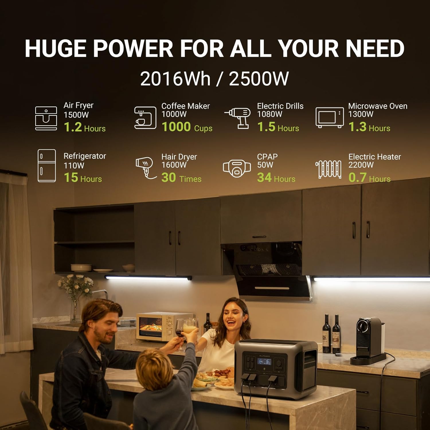 ALLPOWERS R2500 powering various kitchen appliances
