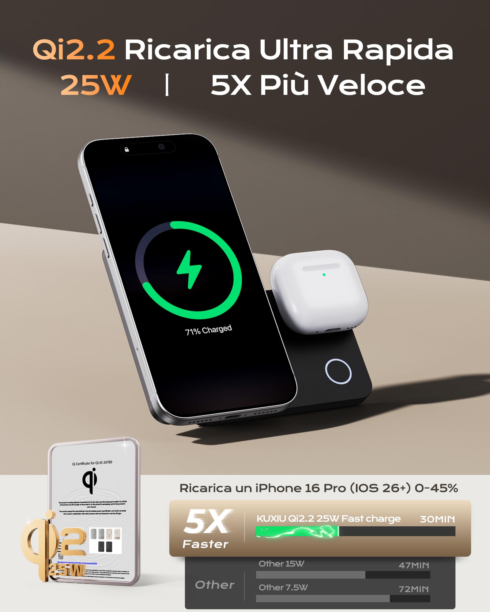 KU XIU Qi2.2 25W Magnetico Power Bank 10000mAh per iPhone e Apple Watch | 3-in-1 Wireless Powerbank con Supporto, Compatibile con Magsafe, 30W USB-C Ricarica Rapida, per iPhone & iWatch & Airpods