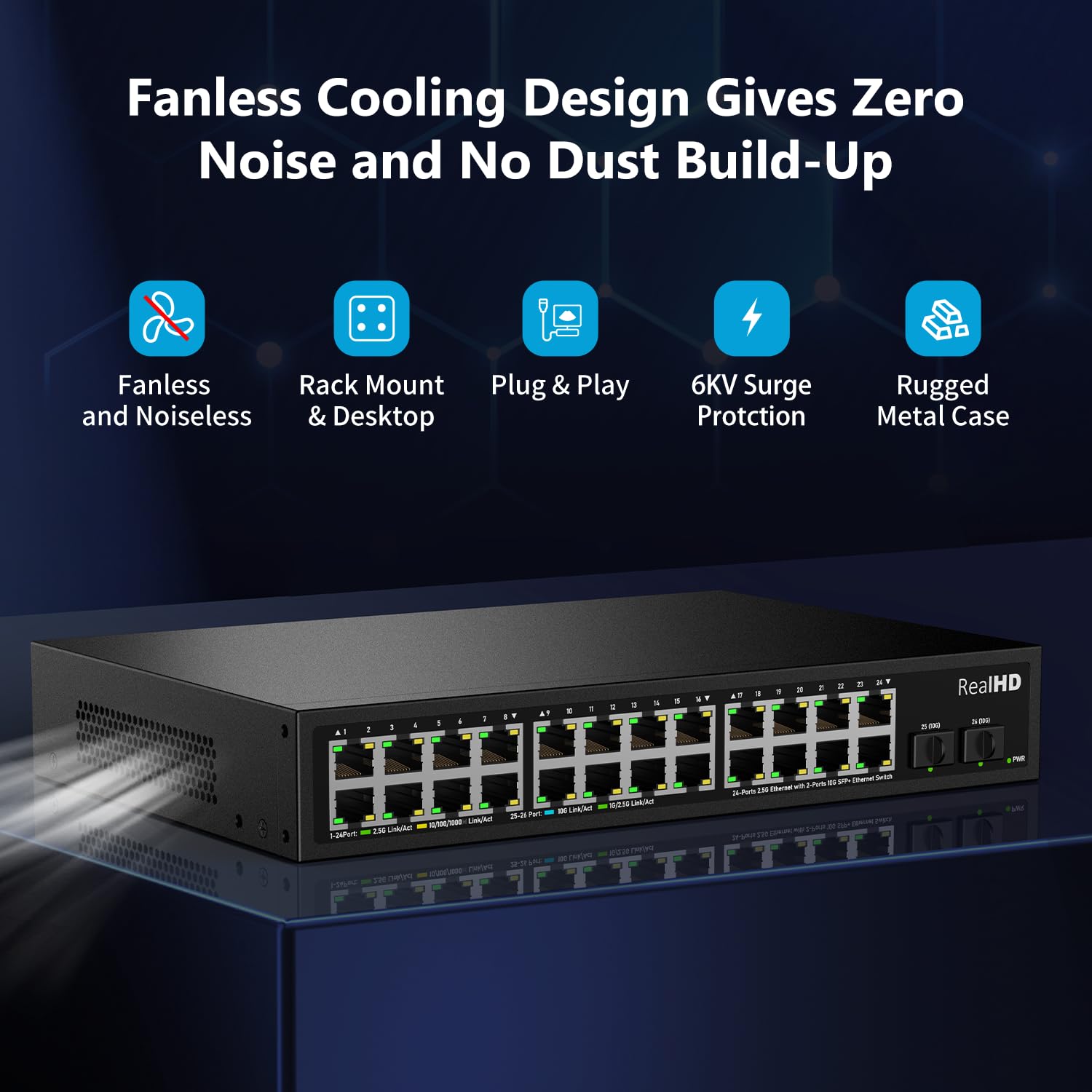 Amazon.com: 24 Port 2.5Gb Ethernet Network Switch Unmanaged 24 x