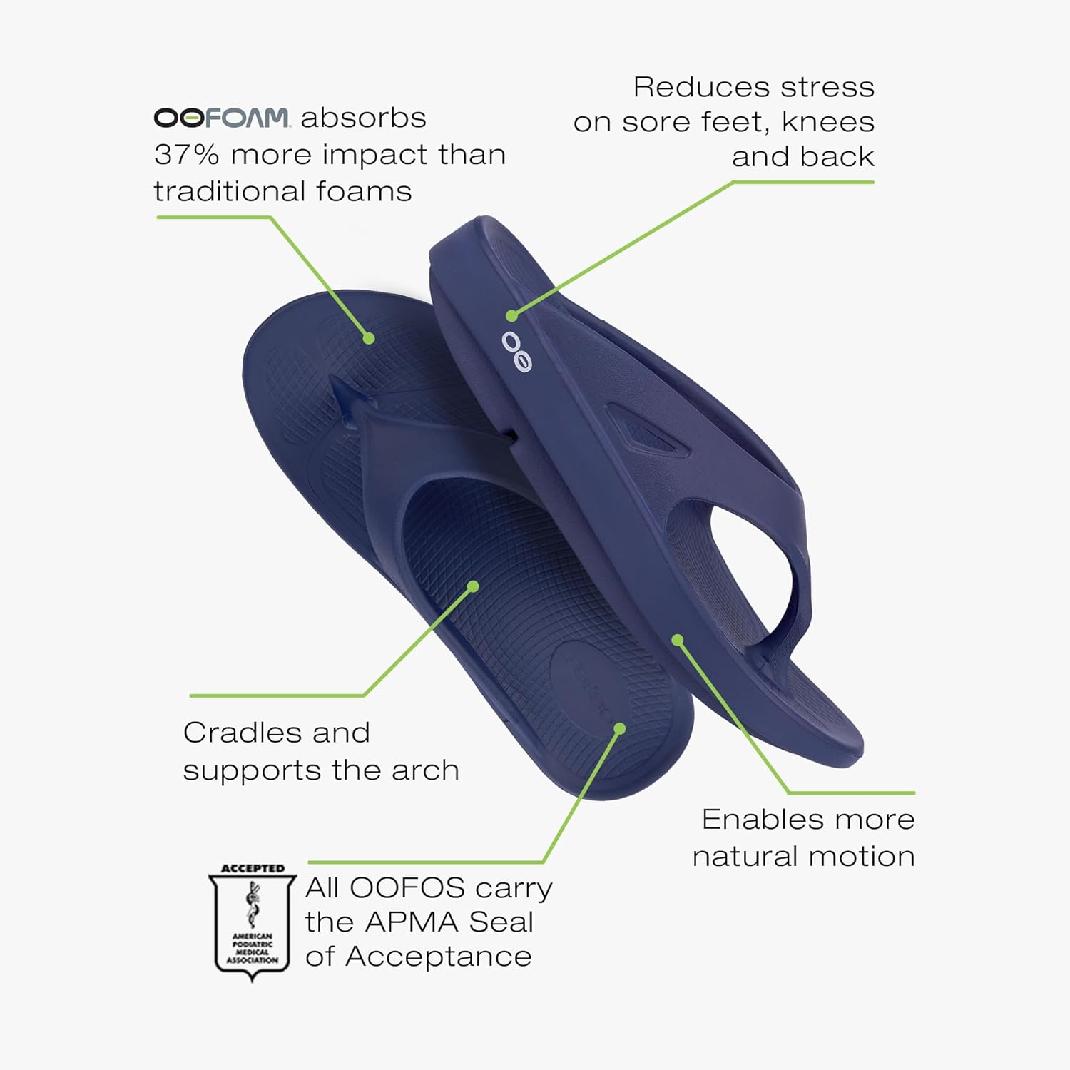 OOFOS OOriginal Recovery Sandal - Women’s and Men’s - Image 6