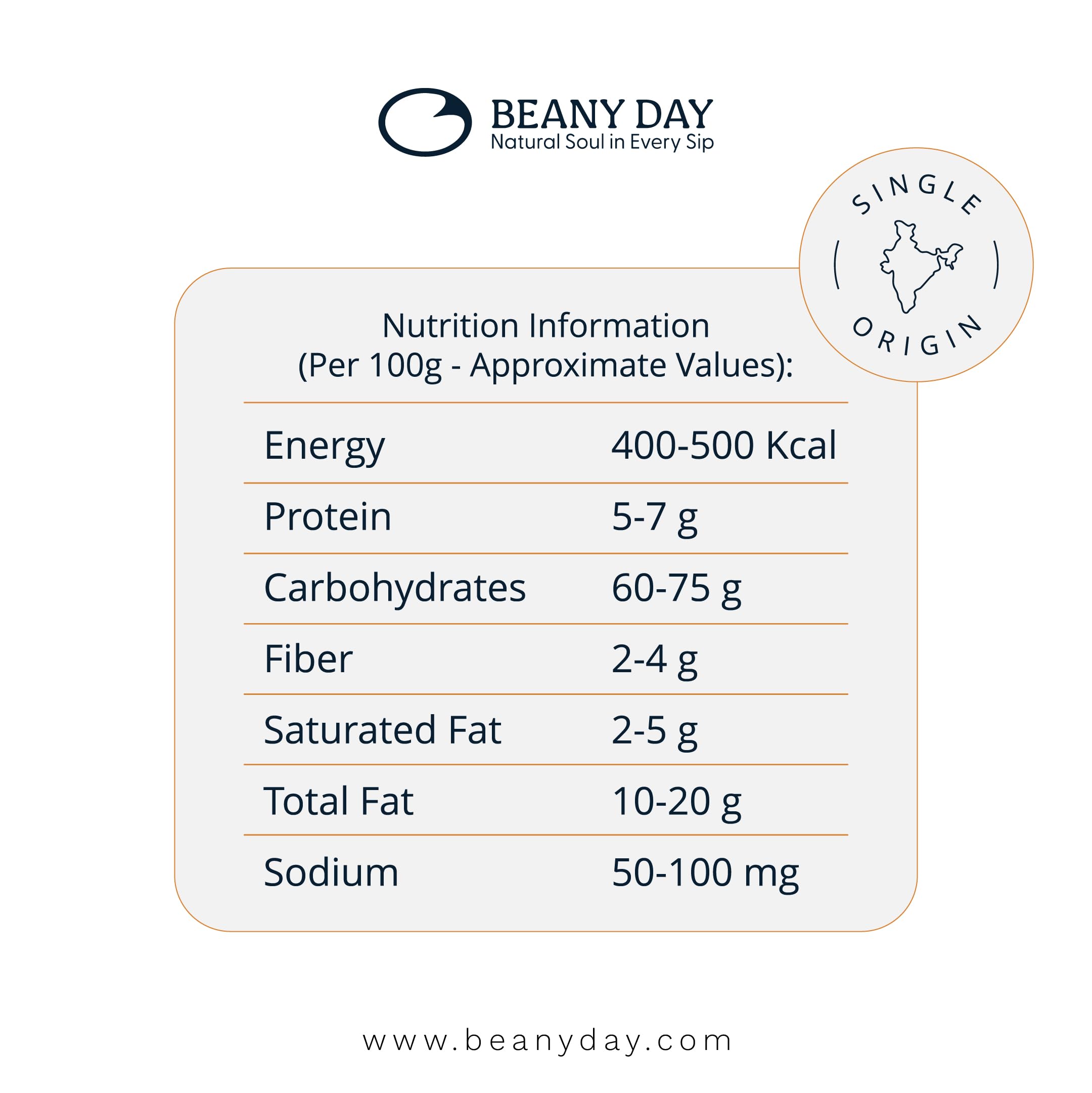 Beany Day Classic Coffee Powder 200g | Strong Instant Coffee with 100% Pure Arabica | Flavored Coffee Powder for Black Coffee, Cold Coffee & Cappuccino 4