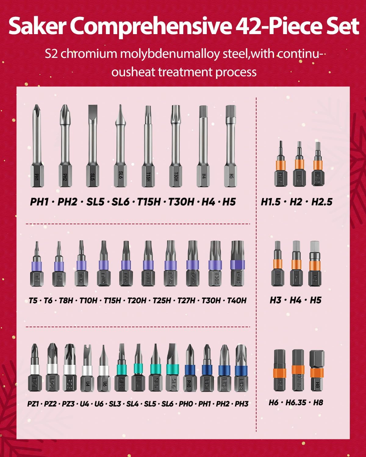 Saker 42-in-1 Magnetic Screwdriver Set for Christmas Gifts, Screwdriver Kit with T Handle & Storage Case, Gifts for Men, DIY, Furniture, Computer, and Bicycle Repair, Grey