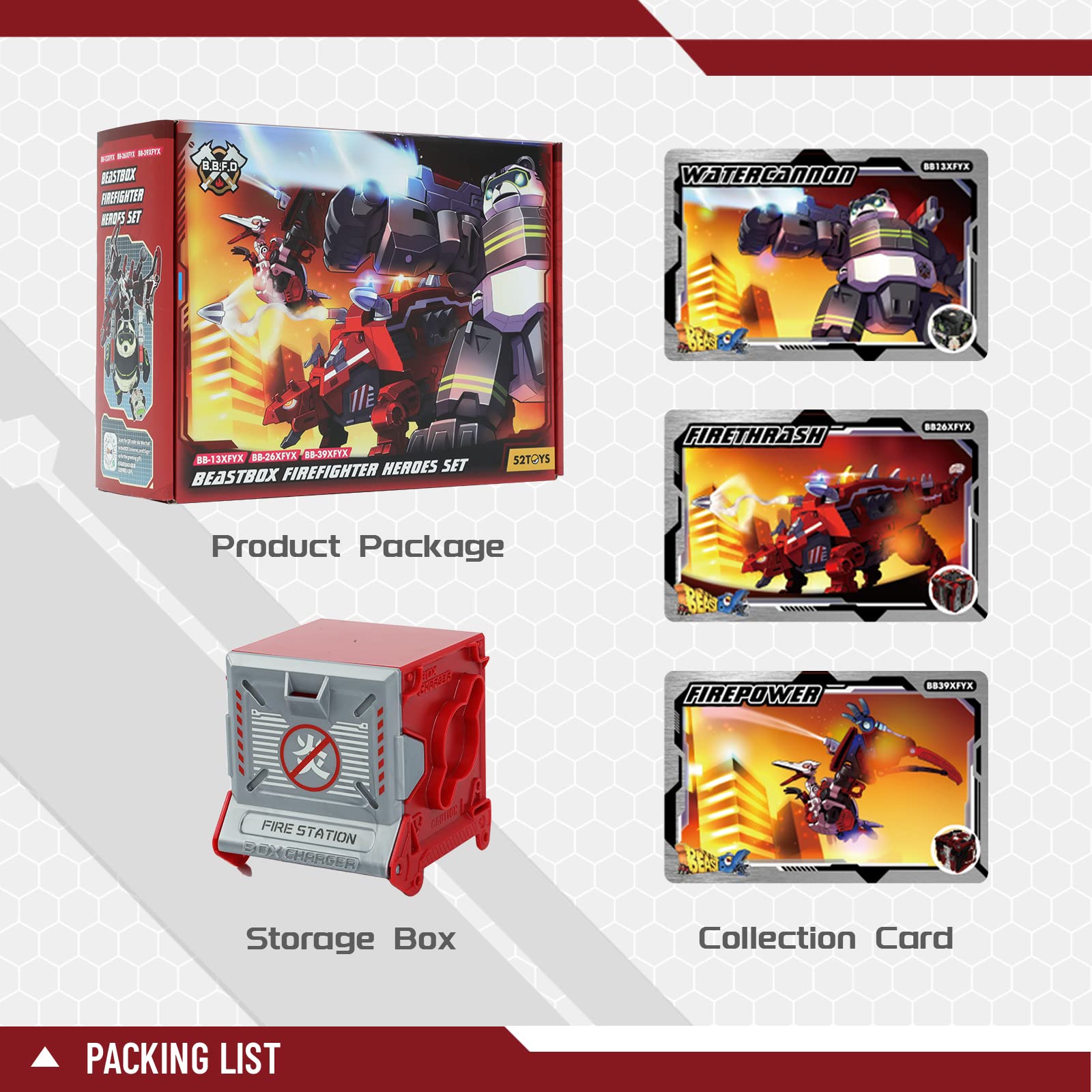 【声優無法地帯】 ビーストウォーズ リアクション フィギュア 声優無法地帯】 ビーストウォーズ リアクション フィギュア