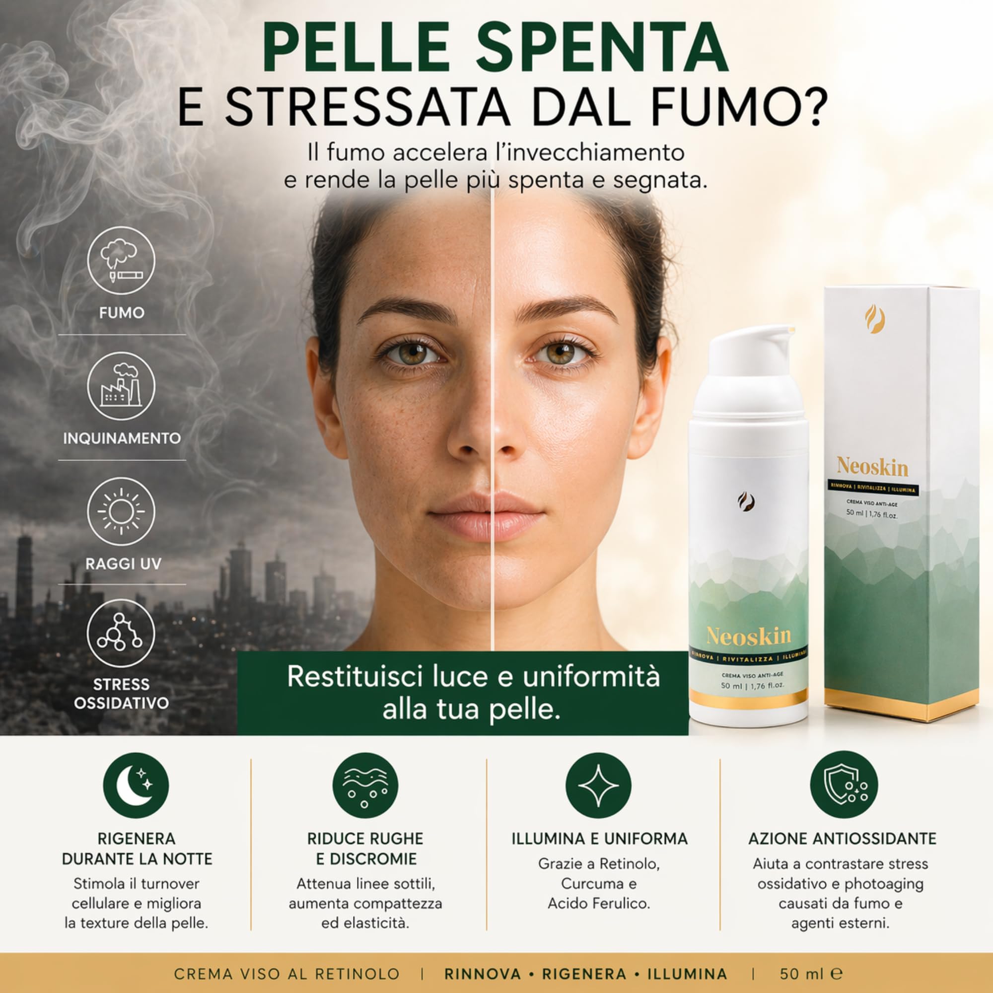 Neoskin | Crema Viso Retinolo Notte Anti-Age Rigenerante | Effetto Lifting per Pelli Spente e Mature | Con Acido Ferulico | 50ml
