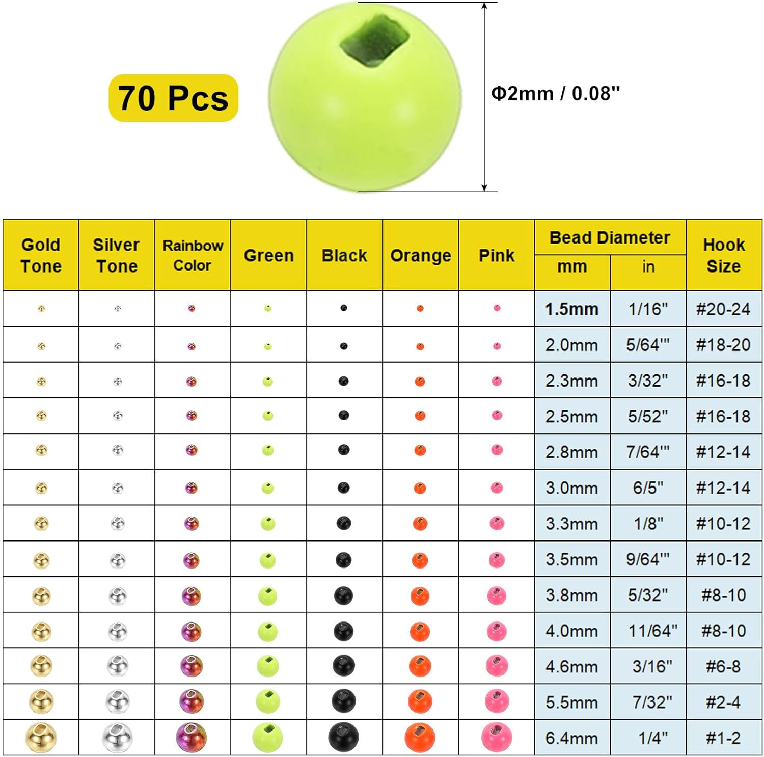 PATIKIL Fly Tying Tungsten Beads, Tungsten Slotted Beads for Fly Tying Jig Hooks