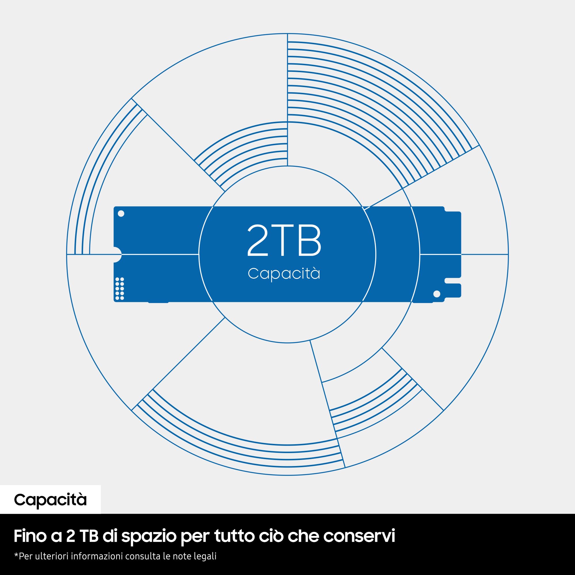 Samsung SSD Interno 990 da 1TB, Disco Solido Interno, MZ-V9V1T0BW, Velocità di lettura fino a 7.250 MB/s e di scrittura fino a 6.450 MB/s, SSD interno per un trasferimento dati veloce