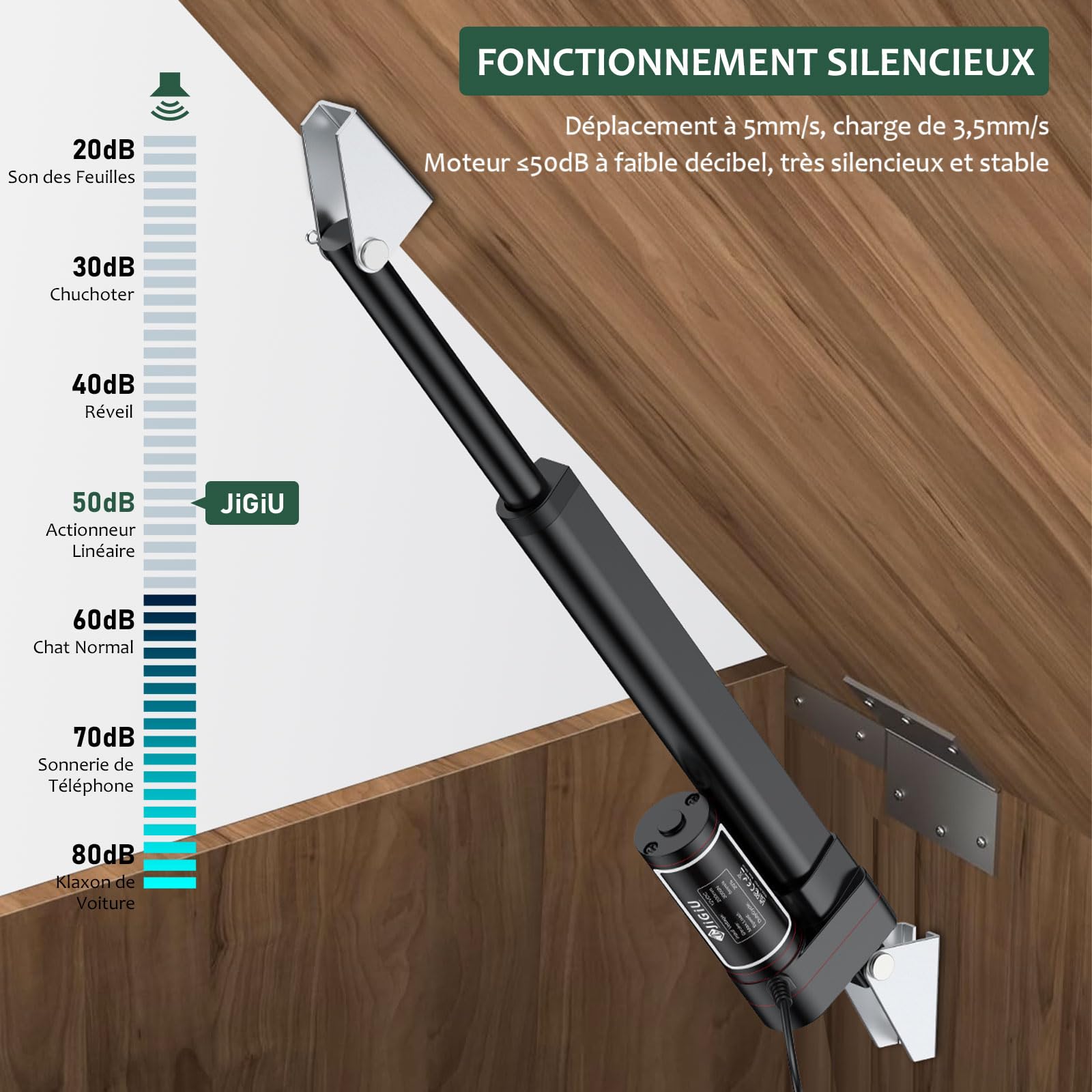 JiGiU Actionneur Linéaire 12V 3000N, Course 200mm Vérin Électrique Auto-bloquant IP65, 5mm/s avec Supports, pour Domotique/Ouvre-porte/Ouvre-fenêtre/Machines - Noir