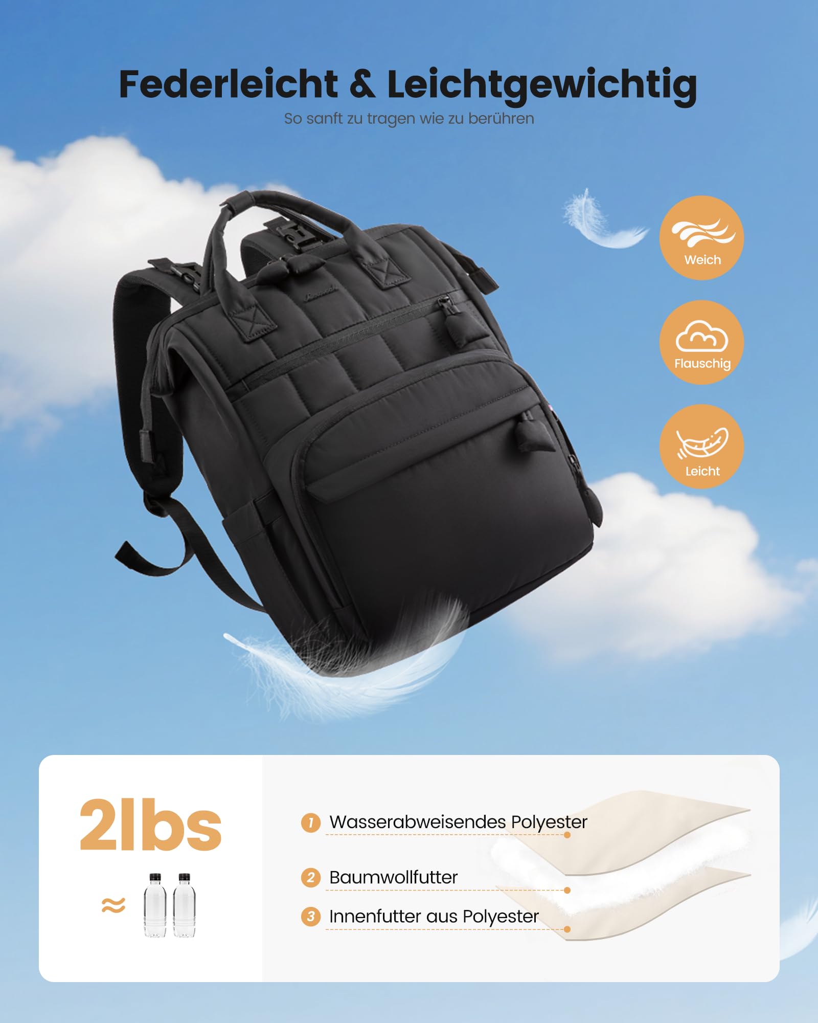 LOVEVOOK Mochila cambiador grande para bebé