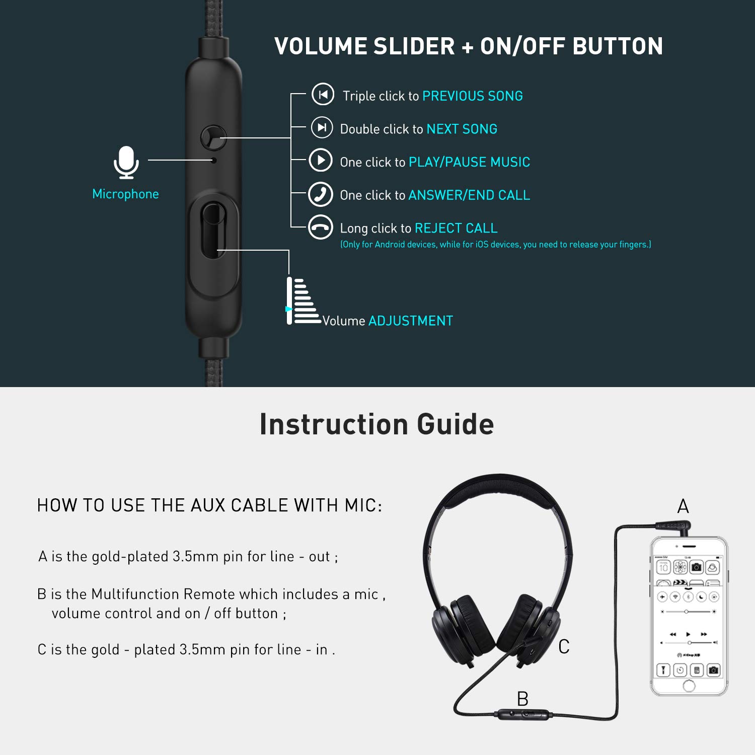Aux Cord 3.5mm 1.5m/4.9ft with Mic and Volume Control Audio Cable to Connect Gaming Headphones with Xbox/PlayStation, Male to Male Replacement Cord for Music and Voice Streaming for Mobile Phones