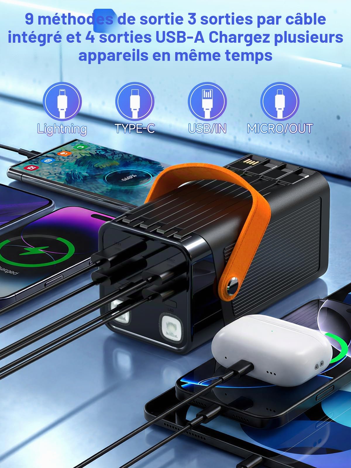 Batterie Externe 75600mAh, PD 30W 3.0A USB C Power Bank Charge Rapide avec 4 Câbles, 6 Port (4 USB-A & 2 Type-C), LED Affichage Numérique, Portable Chargeur Externe pour Téléphones