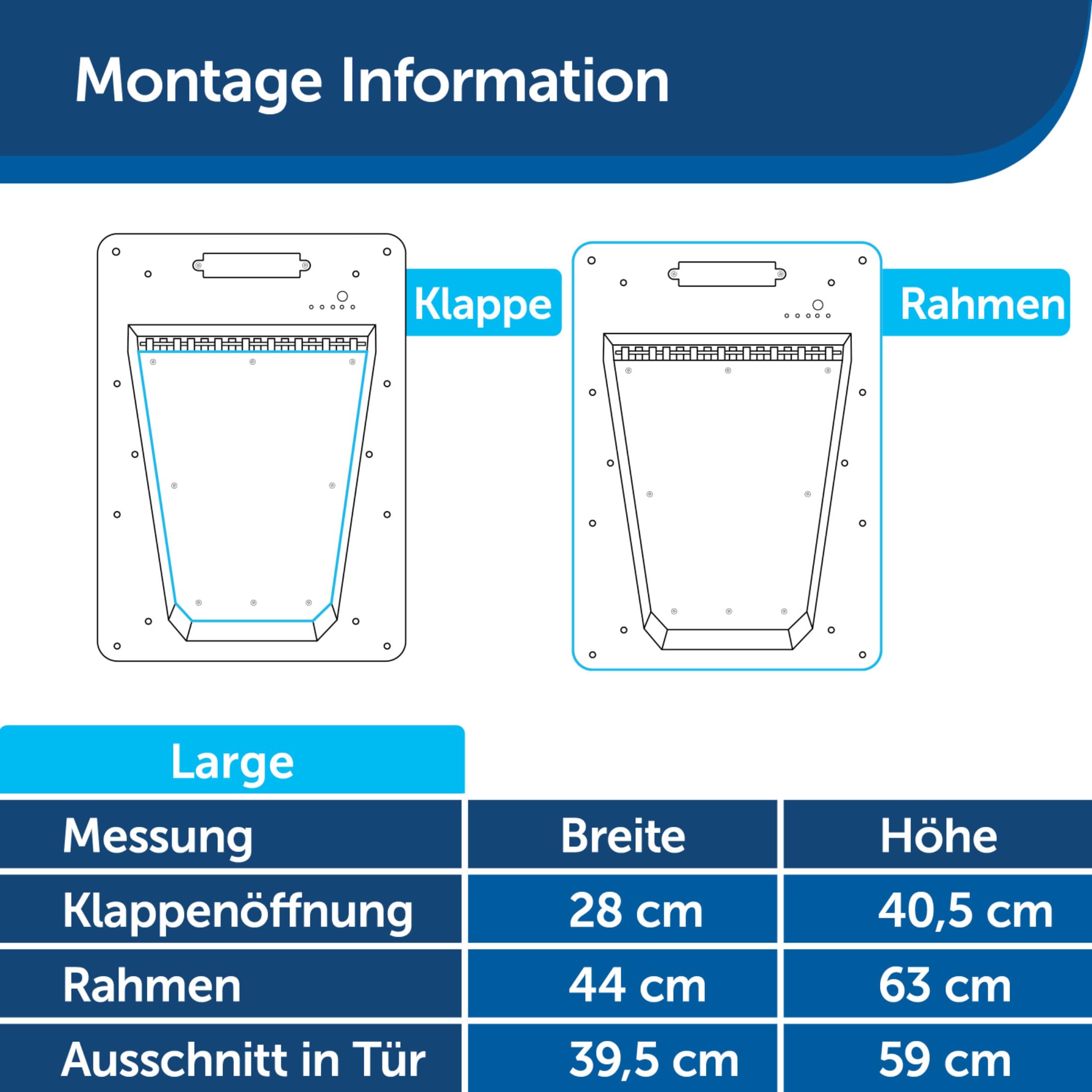 PetSafe SmartDoor Elektronische Haustiertür - Halsband-Schlüsselzugang, Programmierbare Modi, Energieeffizient - Bis zu 5 Haustiere - Groß