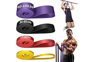 Allvolcles Resistance Band: Your Ultimate Workout Ally for Achieving Fitness Goals
