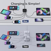 Zomvan 100W USB-C Gyorstöltő 6 Portos Töltőállomás - 3 USB-C és 3 USB-A Port iPhone 16/15/14, Samsung S24/S23, iPad Kompatibilis Fekete Tölt 8