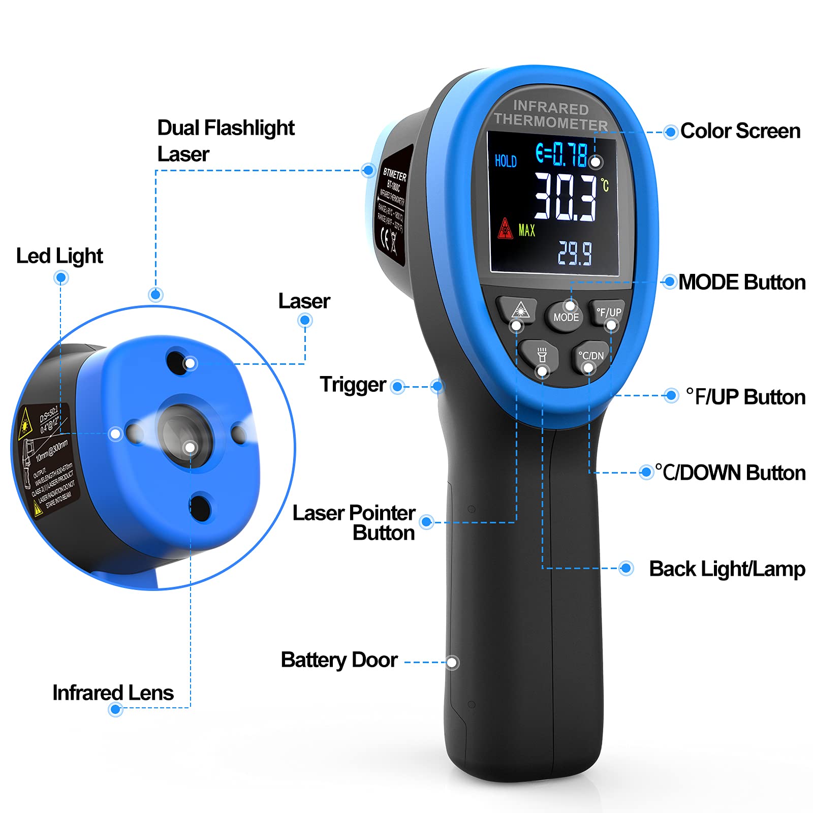 BTMETER BT-1800C Pyrometer -58~3272°F (-50~1800℃) IR-Temperaturpistole, D:S 50:1 Hochtemperatur-Infrarot-Thermometer für industrielle HLK-Schmiedeöfen zum Metallschmelzen (NOT for Human Temp)