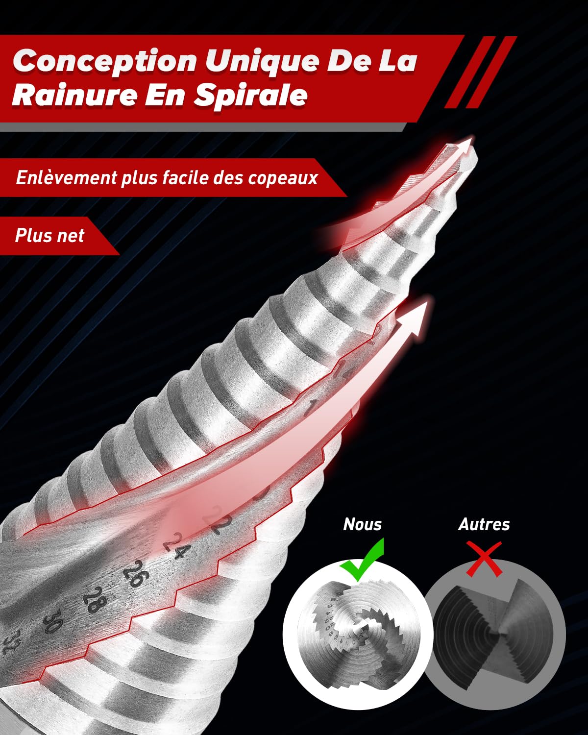 Foret Étagé Metal, 4-32 mm, HSS 6542 professionnelle pour métal, acier, plastique, bois, bricolage, Foret Conique pour percer, aléser, ébavurage, Tige de 10 mm pour chaque mandrin de perçage
