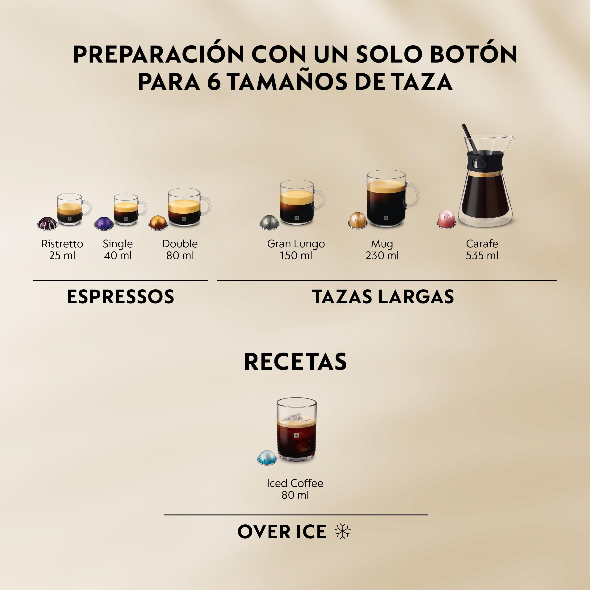 Nespresso Vertuo Up – Cafetera de Cápsulas con 7 Tamaños de Taza, Tecnología Centrifusion, Calentamiento Rápido, Depósito 1,4 L, Modo Creaciones, Diseño Compacto, Blanca (ENV200.W)