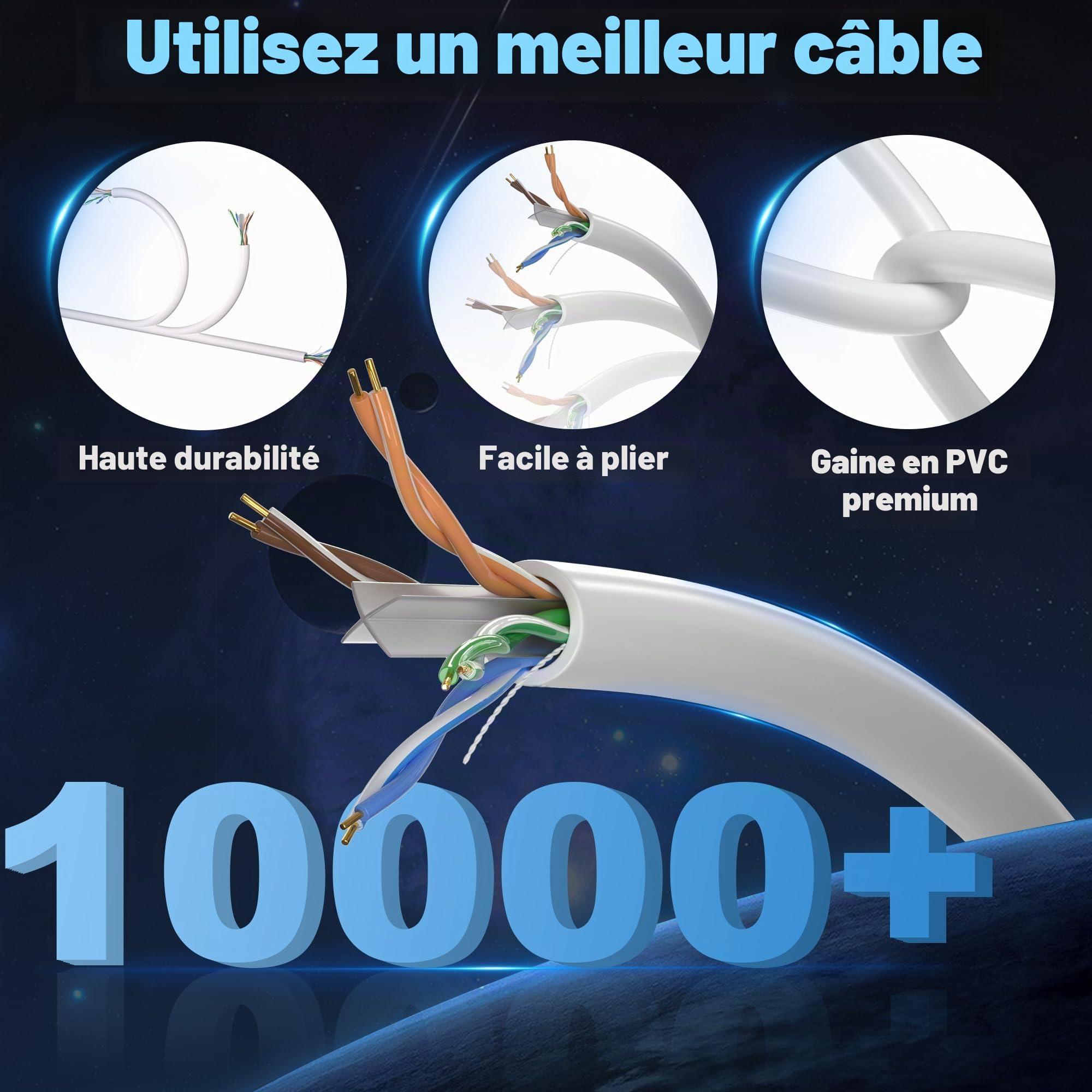 Soibke Cable Ethernet 50m, Cat 6 Rj45 Câble Réseau 50 Mètres Blanc Exterieur Haut Debit Fibre, Gigabit Installation Cable Internet 23AWG UTP Impermeable Cable LAN pour Routeur Modem