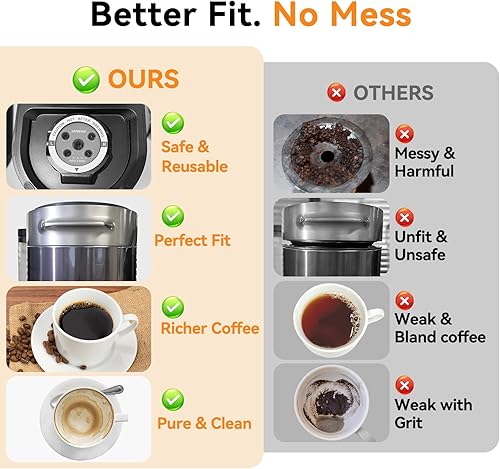 Miniatura 6 de CAPMESSO Tazas K reutilizables para Keurig filtro de café metálico My K cup actualizado 2025 cápsulas de café recargables con 5 agujeros - para K