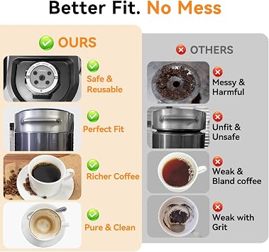 CAPMESSO Disposable Coffee Filters 300 Count & 2 Reusable K Cup for Keurig 2025 Updated Metal Coffee Filter with 5 Holes & K Cup Filters Disposable - for K Supreme/K Slim/K-Duo Gen2/K-Brew Chill