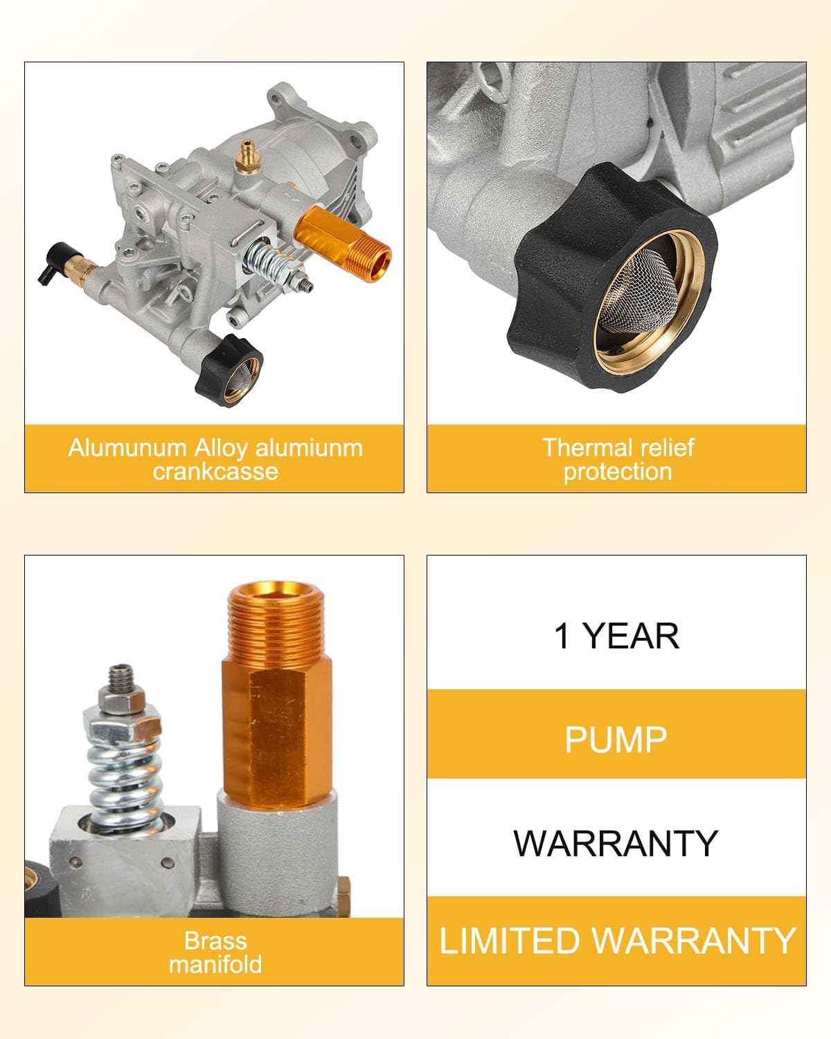 OCPTY 3/4 Shaft Aluminum Horizontal Pressure Washer Pump 3000 PSI 2.5 GPM Replacement Pump with 5 Color Tips, Original Engineering for Most Brand gas engine power washer