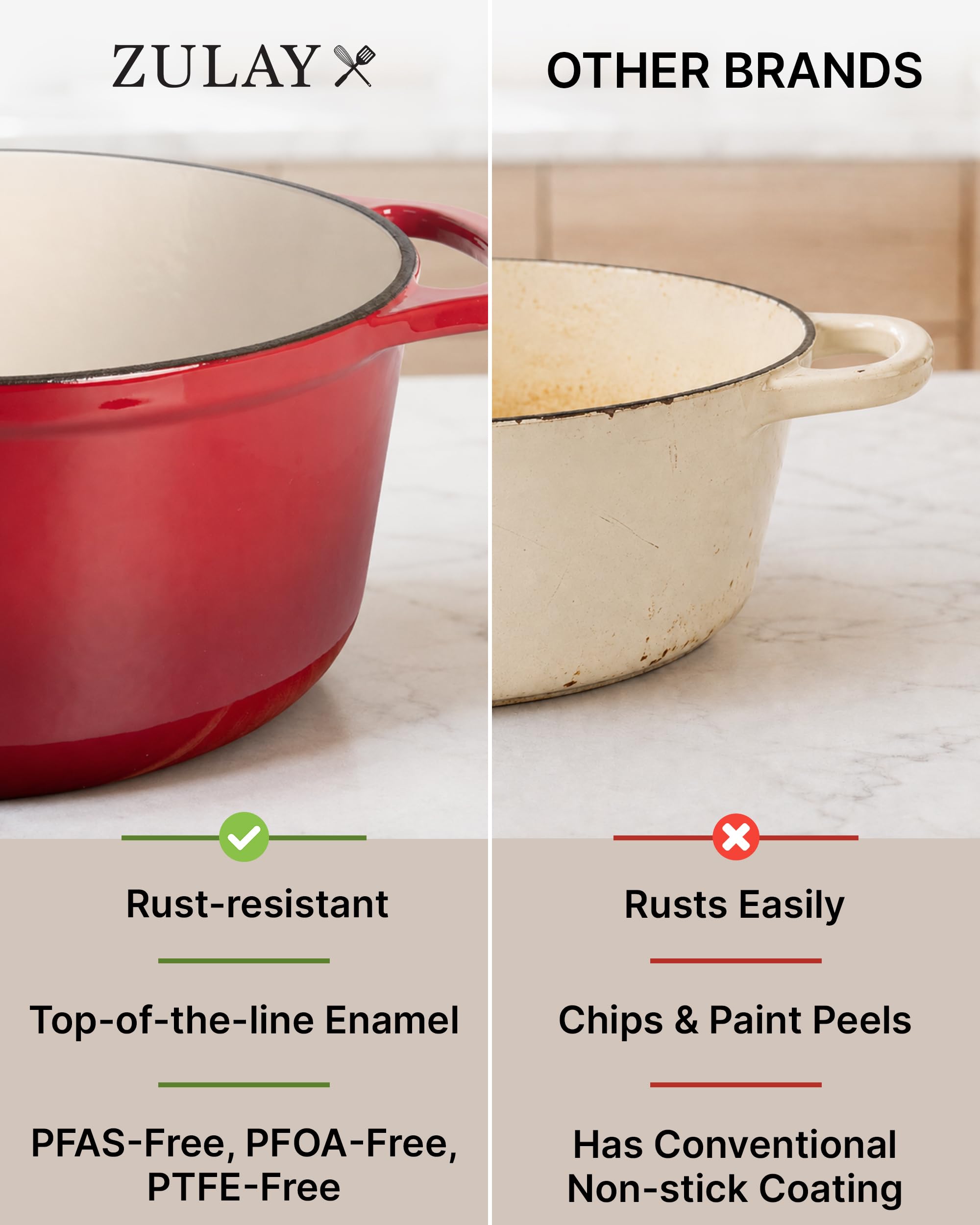 Zulay Kitchen Dutch Oven - 6.4qt Cast Iron -6 Zulay Kitchen Dutch Oven - 6.4qt Cast Iron -6