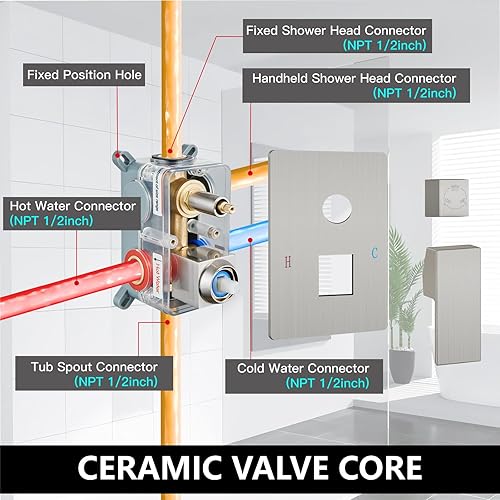 Miniatura 7 de Midanya Sistema de ducha de lluvia, juego de grifo de ducha para bañera, cabezal de ducha cuadrado de cascada con rociador de mano, boquilla de