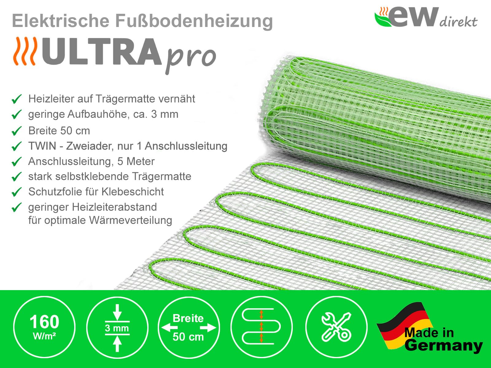 elektrische Fußbodenheizung UltraPro 160 für Fliesen, Naturstein mit Thermostat RT-70 WLAN Tuya/Smart Life (1 m² - 0,5 x 2 m)