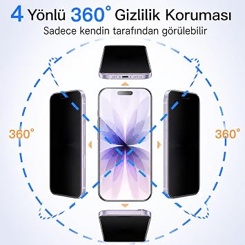 Coverzone iPhone 17 Pro Max ile Uyumlu 360 Derece Hiç Bir Yerden Görünmeyen Gizlilik Camı Hayalet Ekran Koruyucu Premium Üst Kalite Temperli Full Ekran Koruma Camı Çizilmeye Dayanıklı 8-9H CEKU