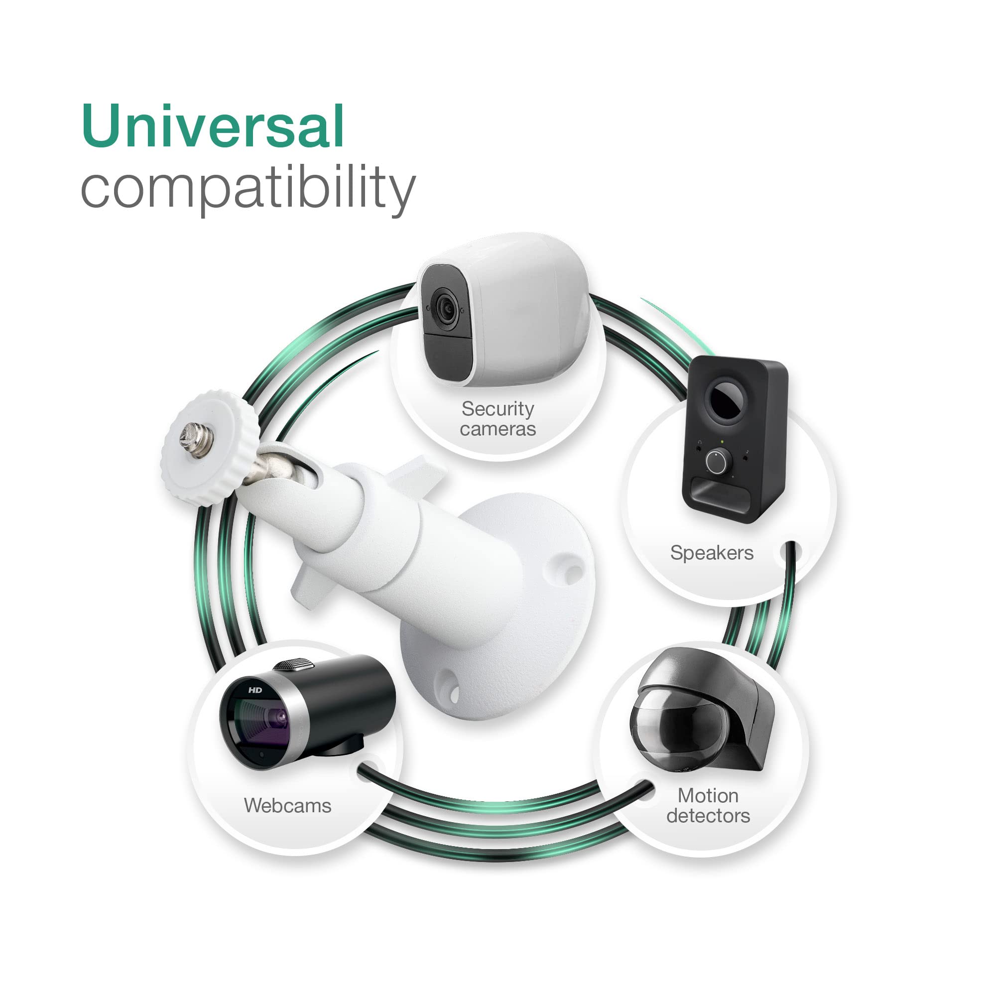 CELLONIC® - Wandhouder voor camera met 1/4 inch schroefdraad voor Arlo Pro 4, Pro 3, 2/Ultra 2 Ultra 4 K/GB bevestiging bewakingscamera binnen en buiten, Security Camera Mount