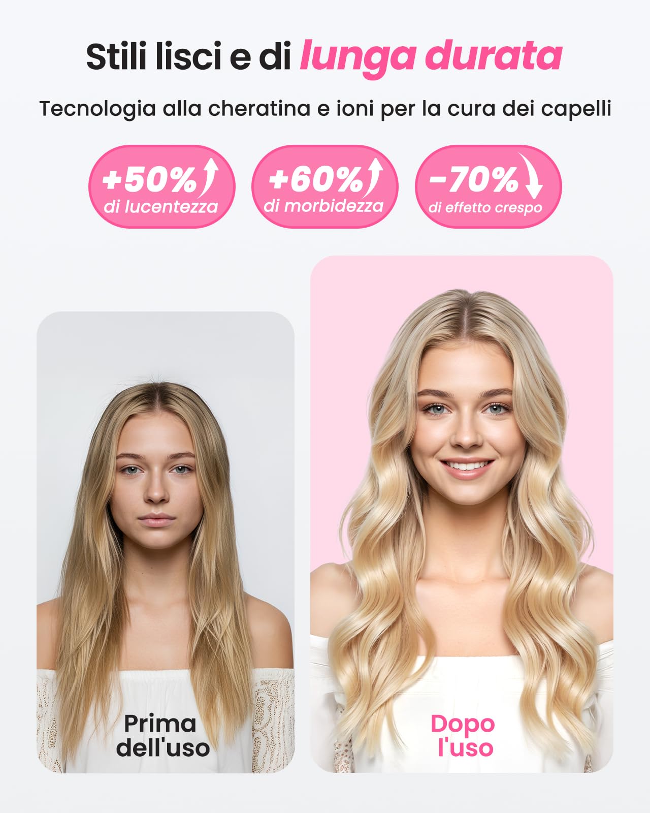 Thermal Brush per Capelli Asciutti 38mm, Ricci e Volume Effetto Salon in 8 Minuti, Spazzola Termica Ionica Anti Crespo, 6 Livelli di Calore, Display LED, Doppia Tensione, Rosa