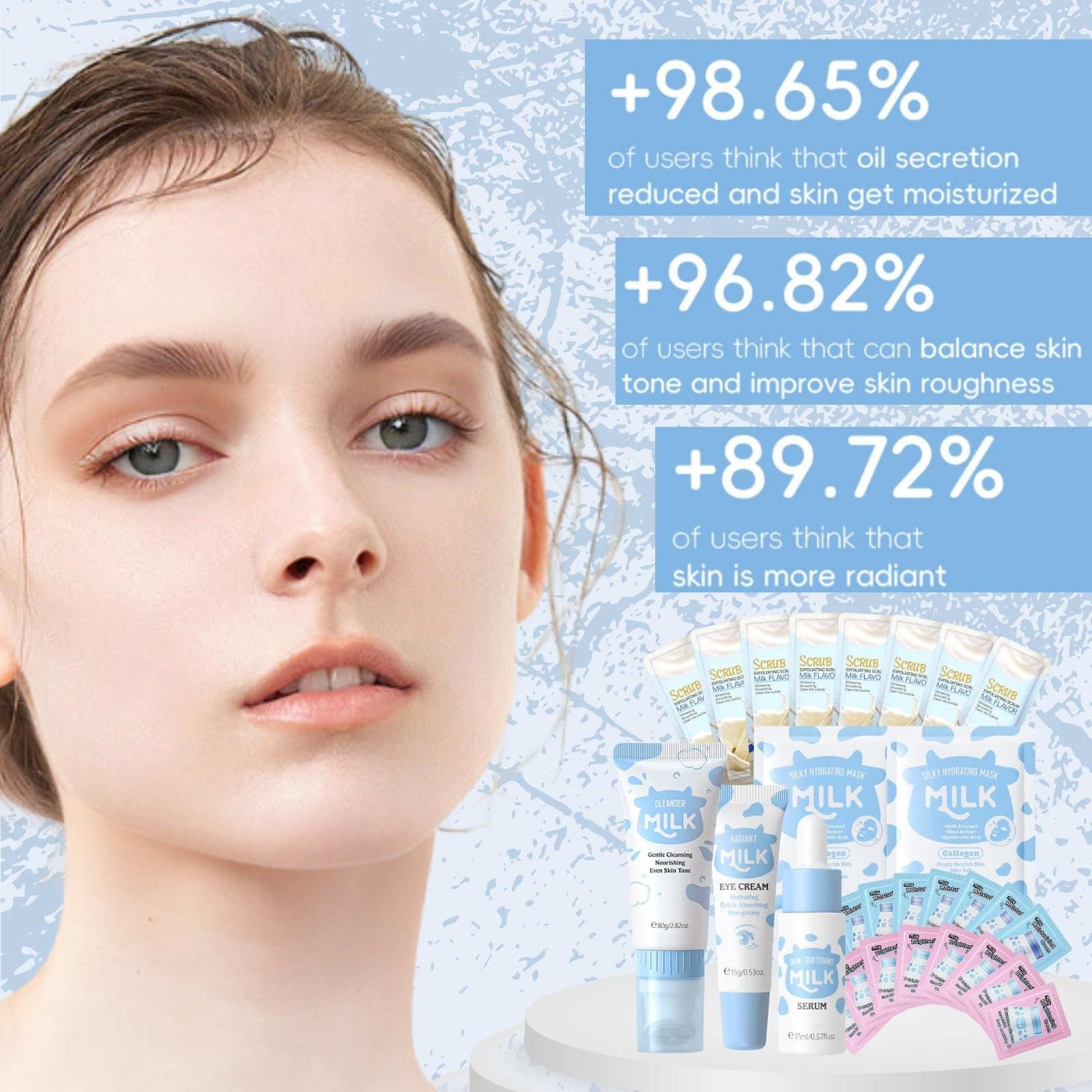 29PCS Milk Skincare Set for Teenage Girls Gift Milk Skin Care Sets & Kits - Image 2